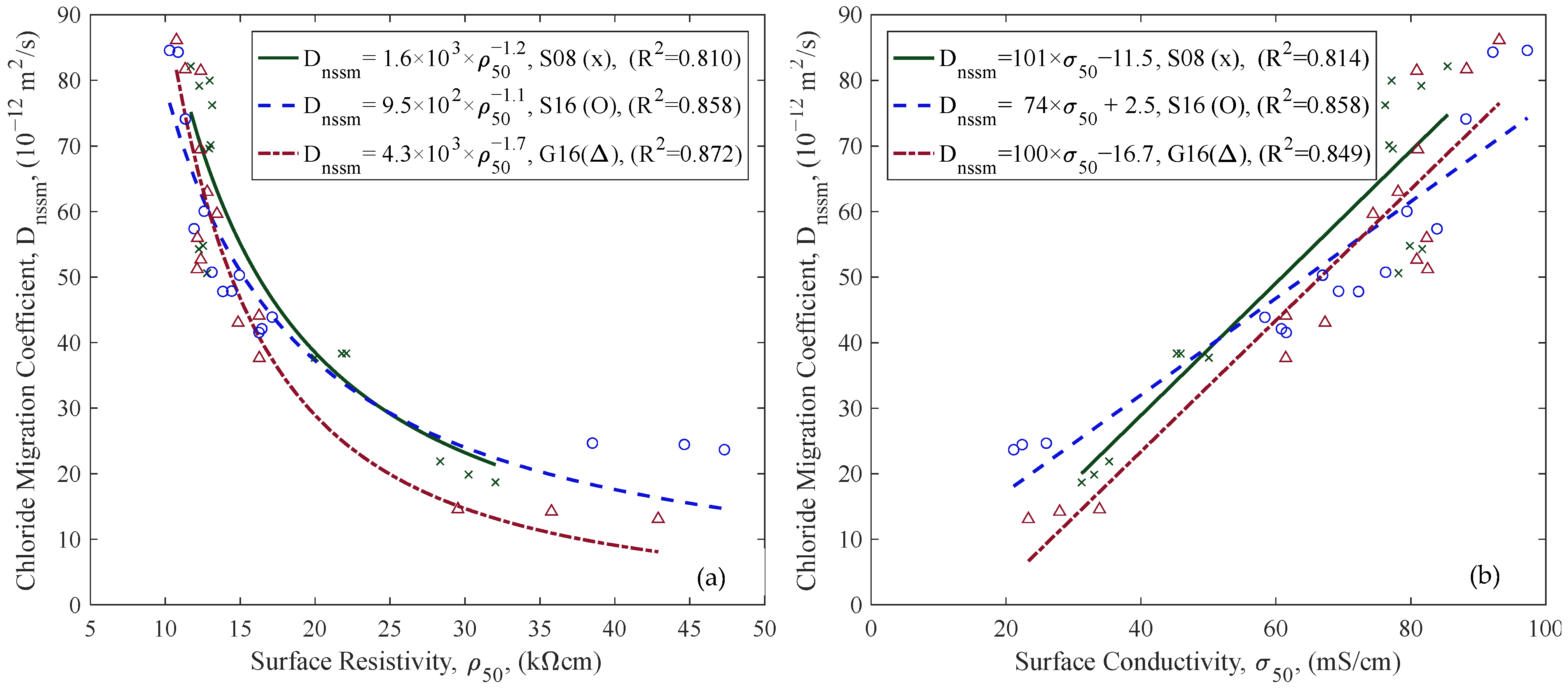 Materials 18 02470 g011