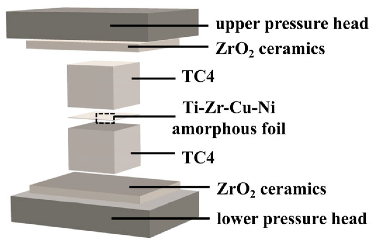 Materials 18 02471 g001
