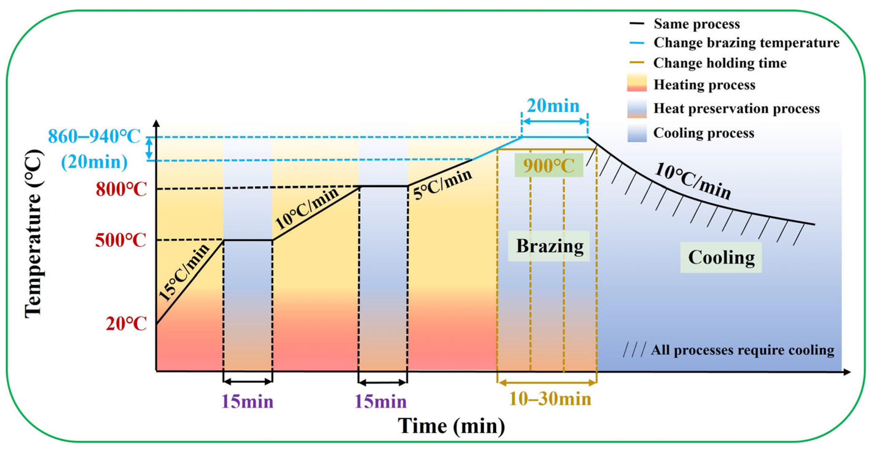 Materials 18 02471 g002