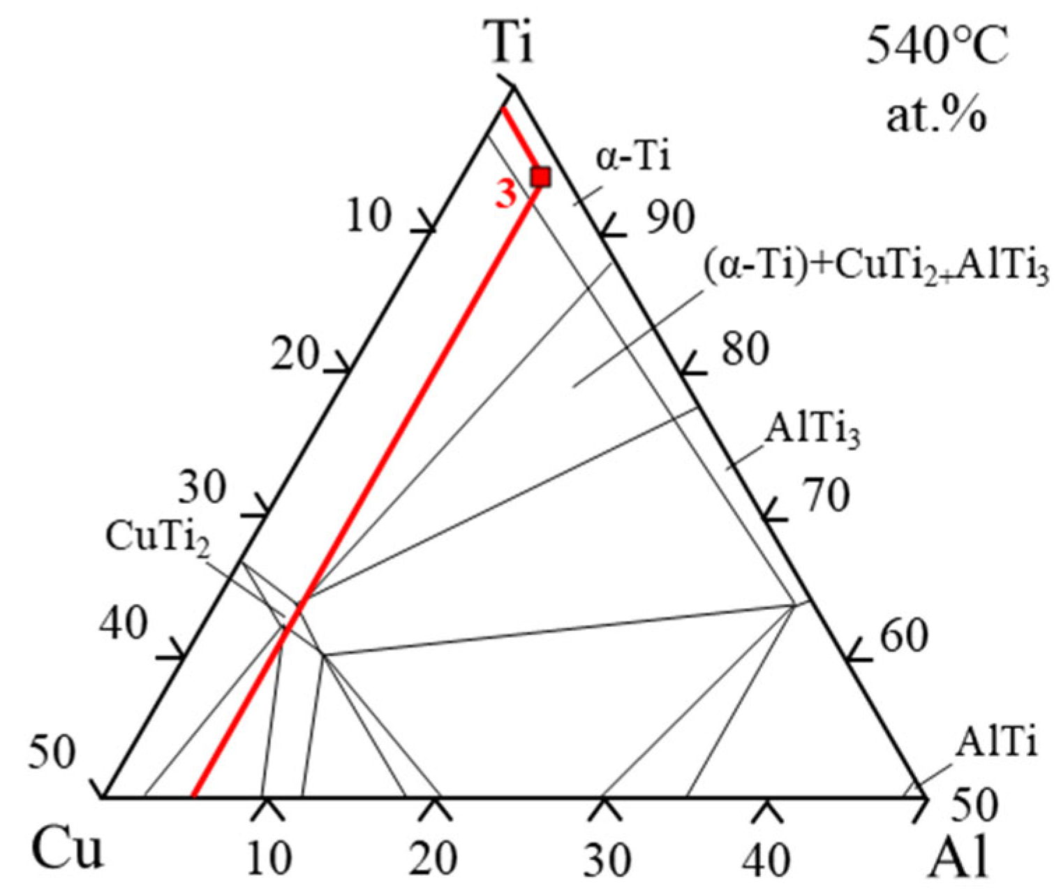 Materials 18 02471 g007