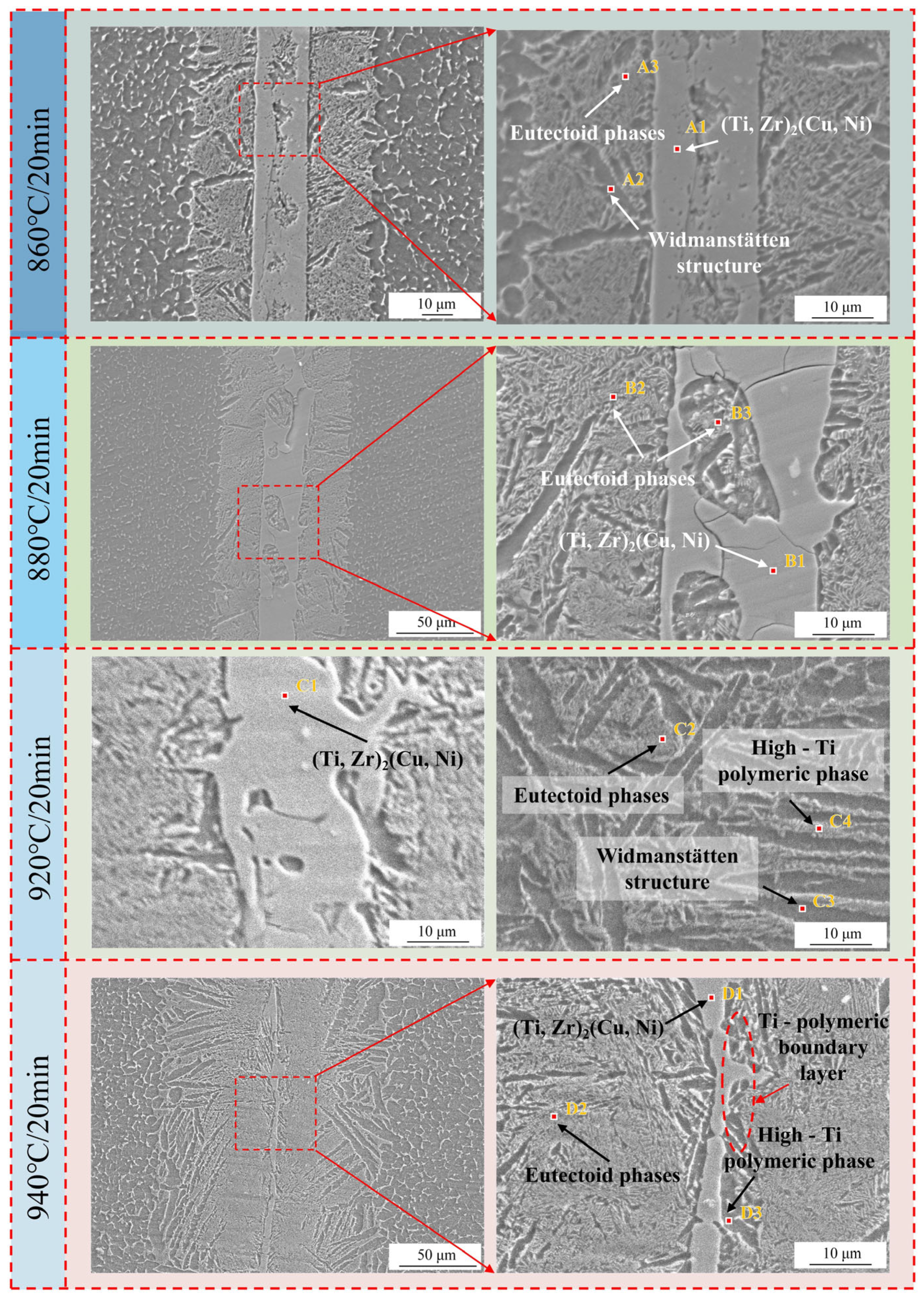 Materials 18 02471 g008