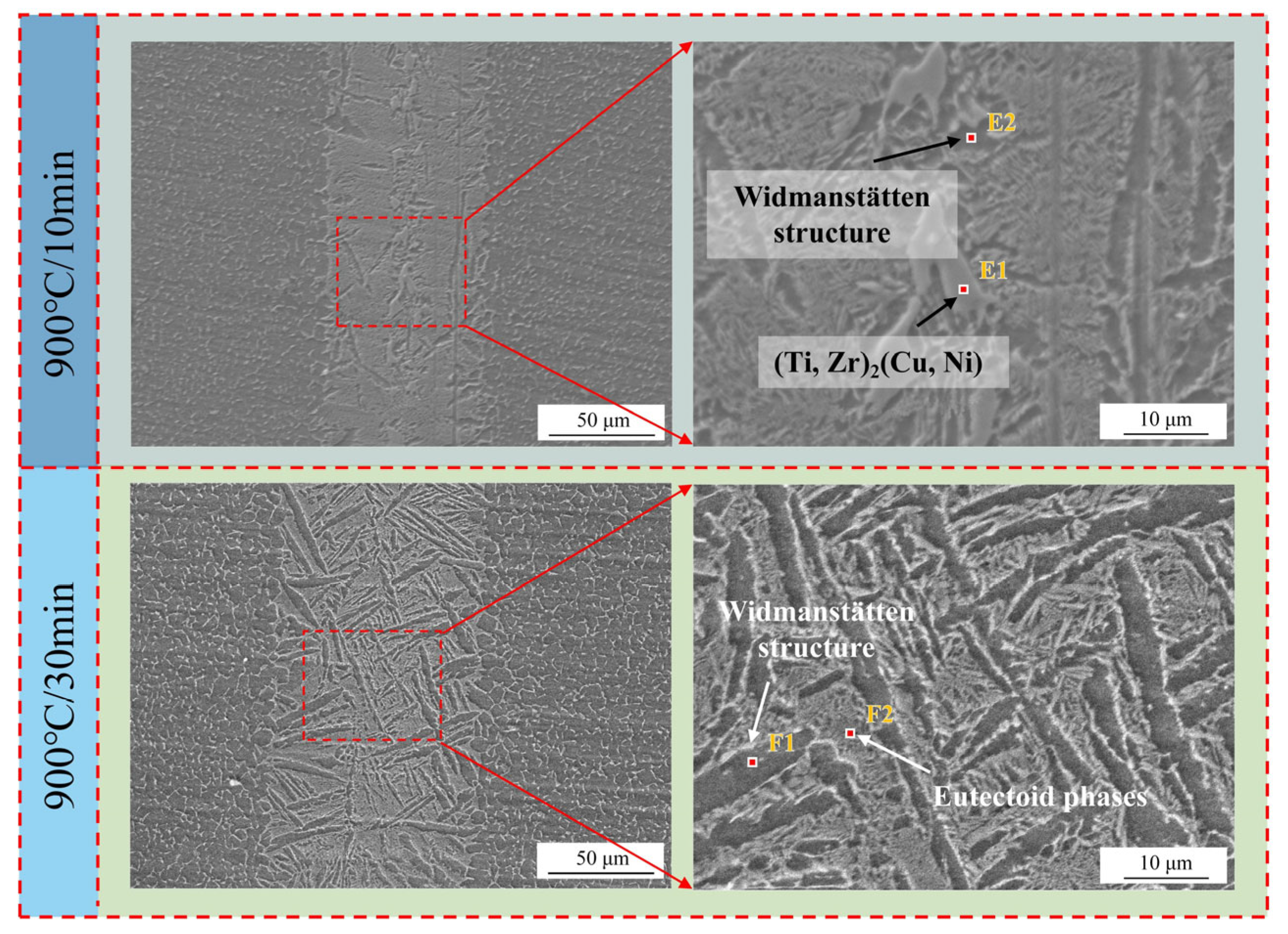 Materials 18 02471 g011