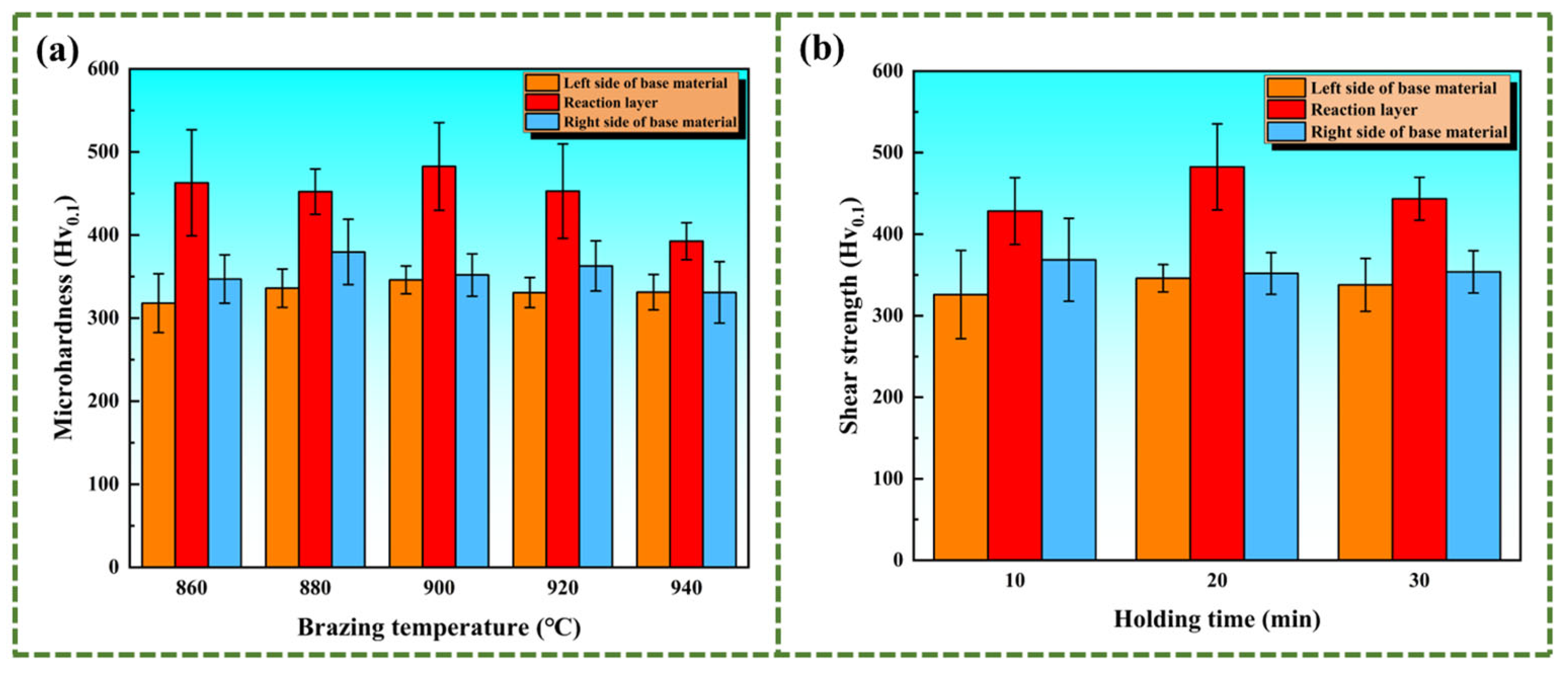 Materials 18 02471 g012