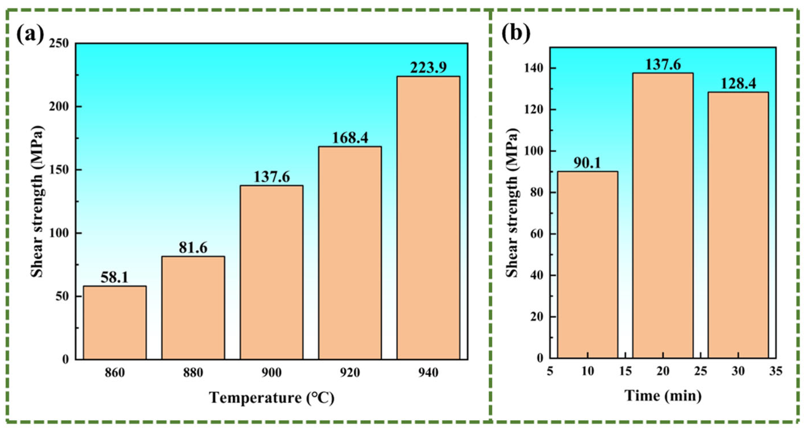 Materials 18 02471 g013