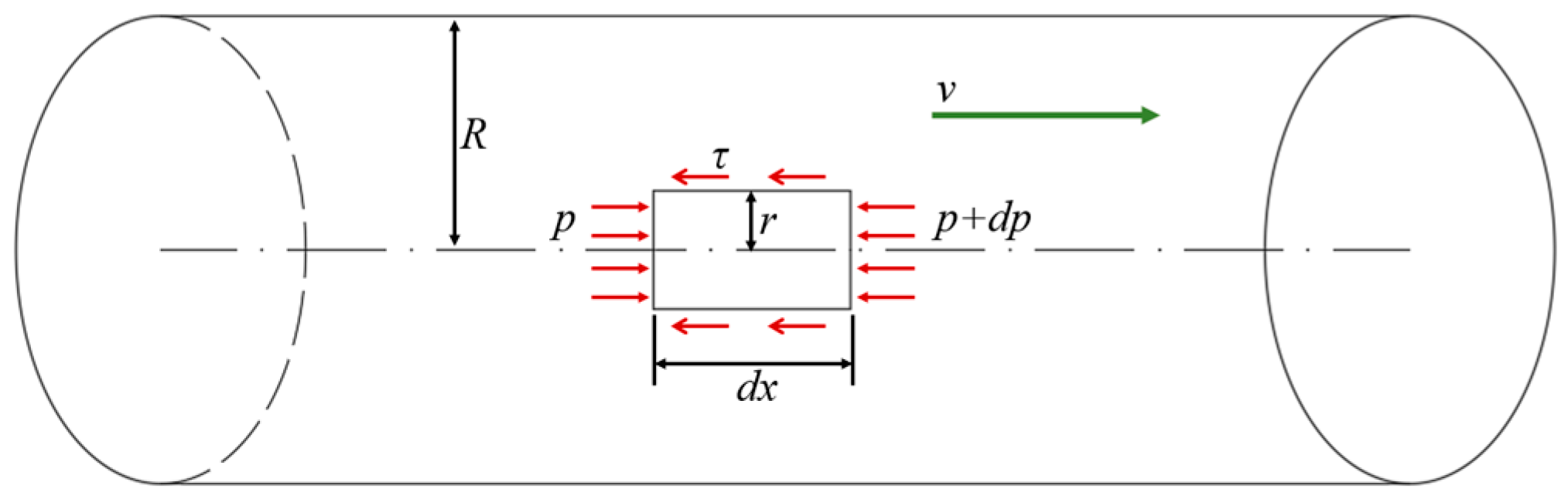 Materials 18 02472 g001