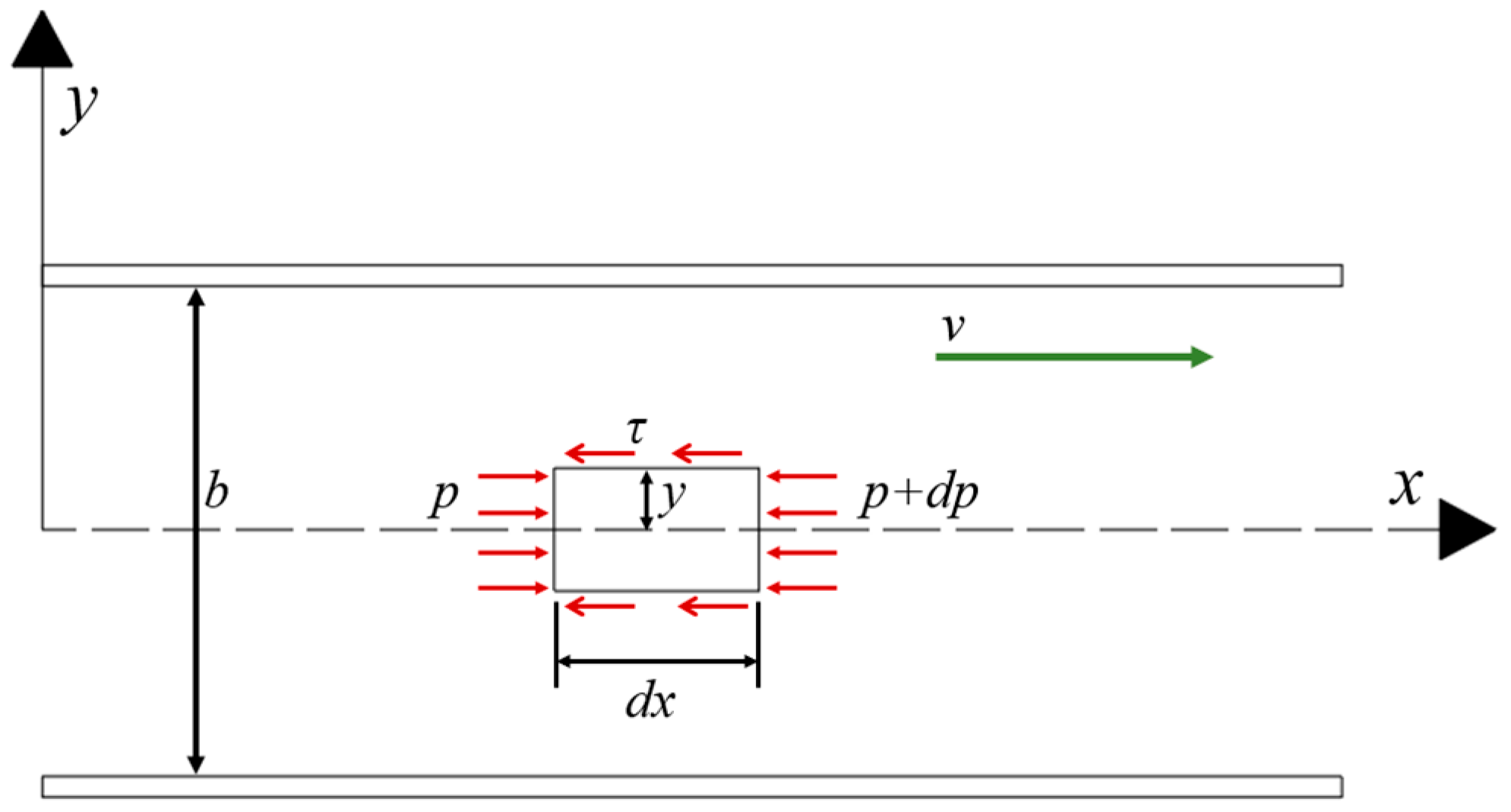 Materials 18 02472 g002