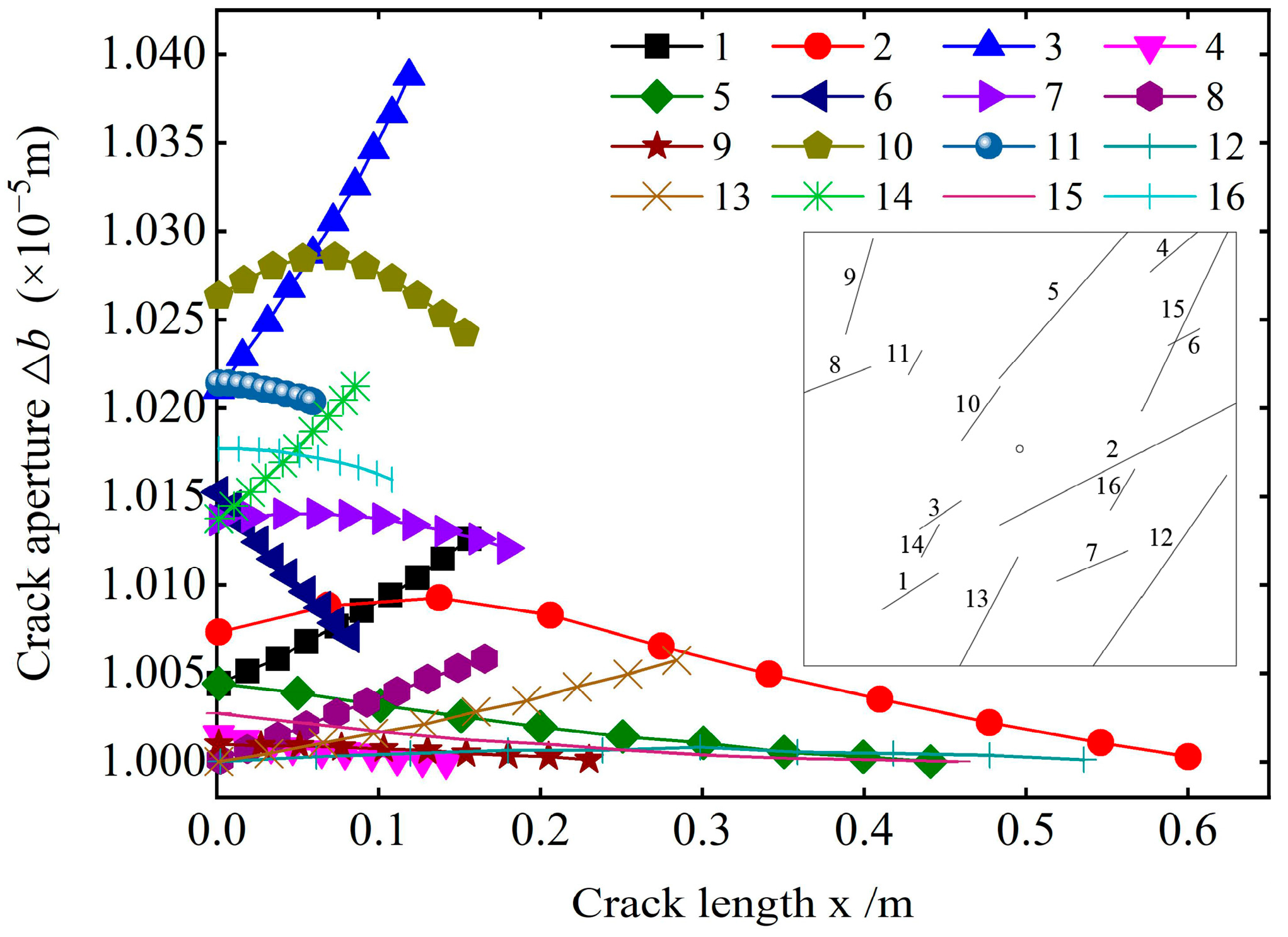 Materials 18 02472 g004