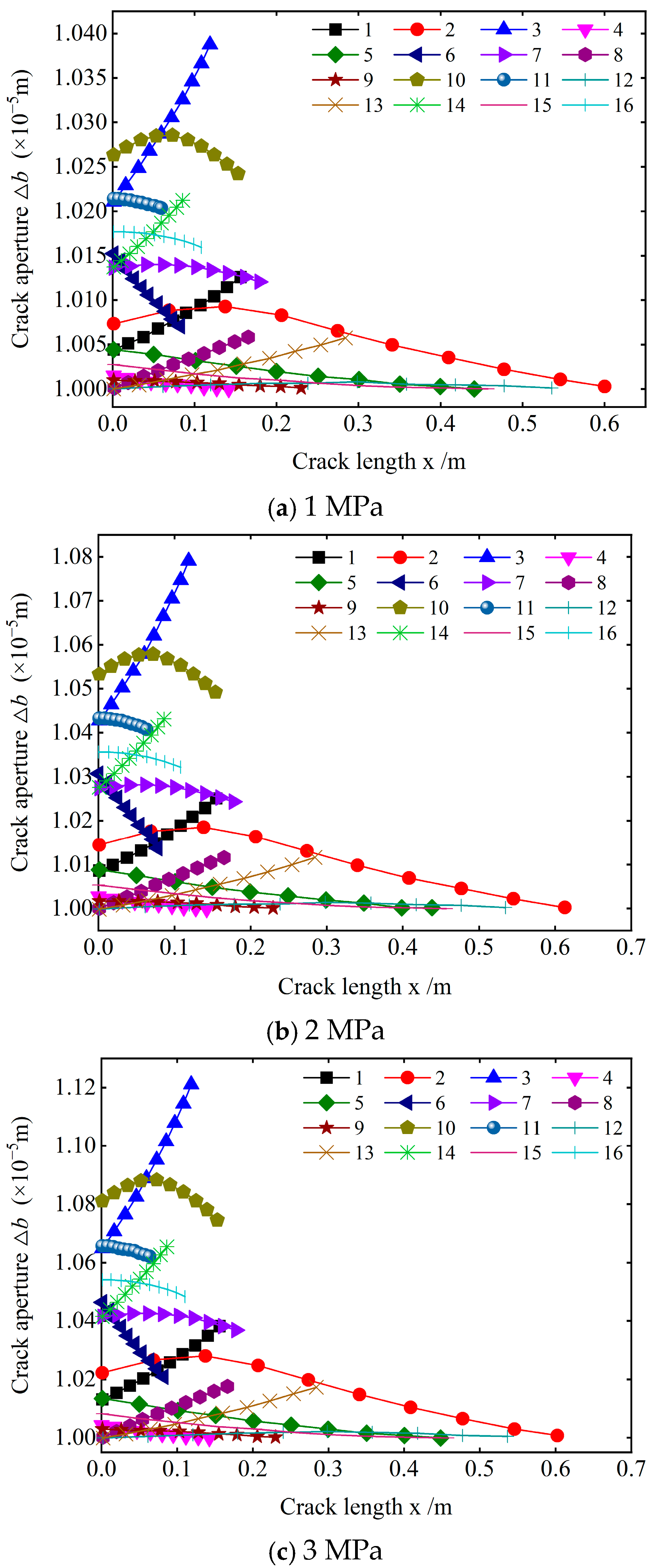 Materials 18 02472 g005