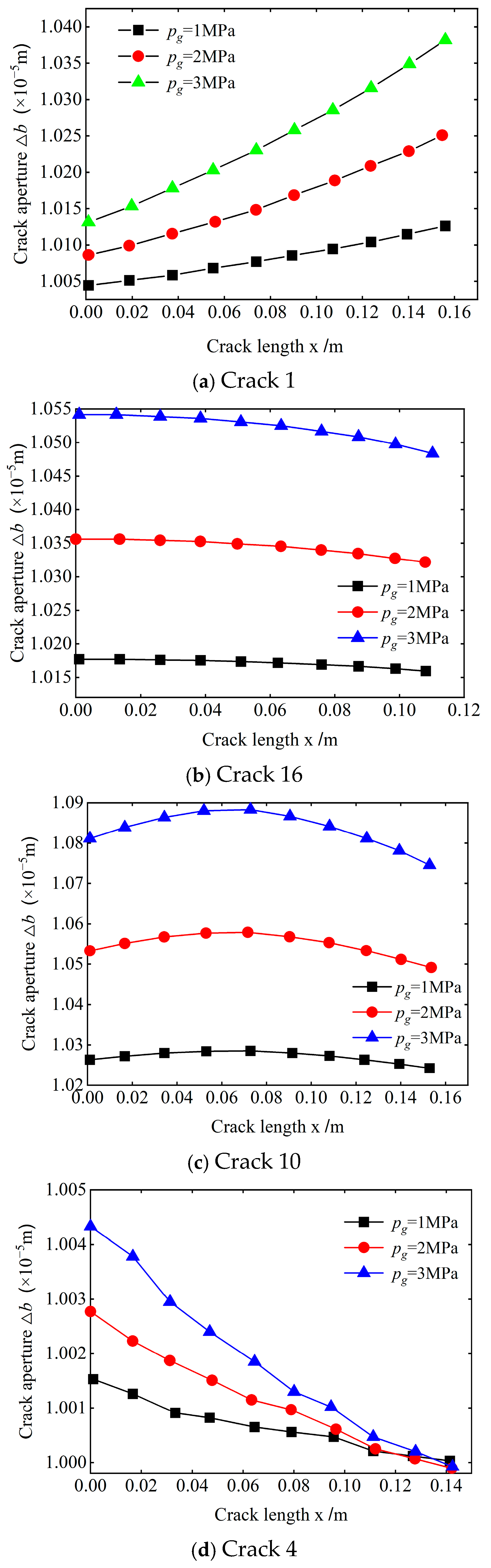 Materials 18 02472 g006