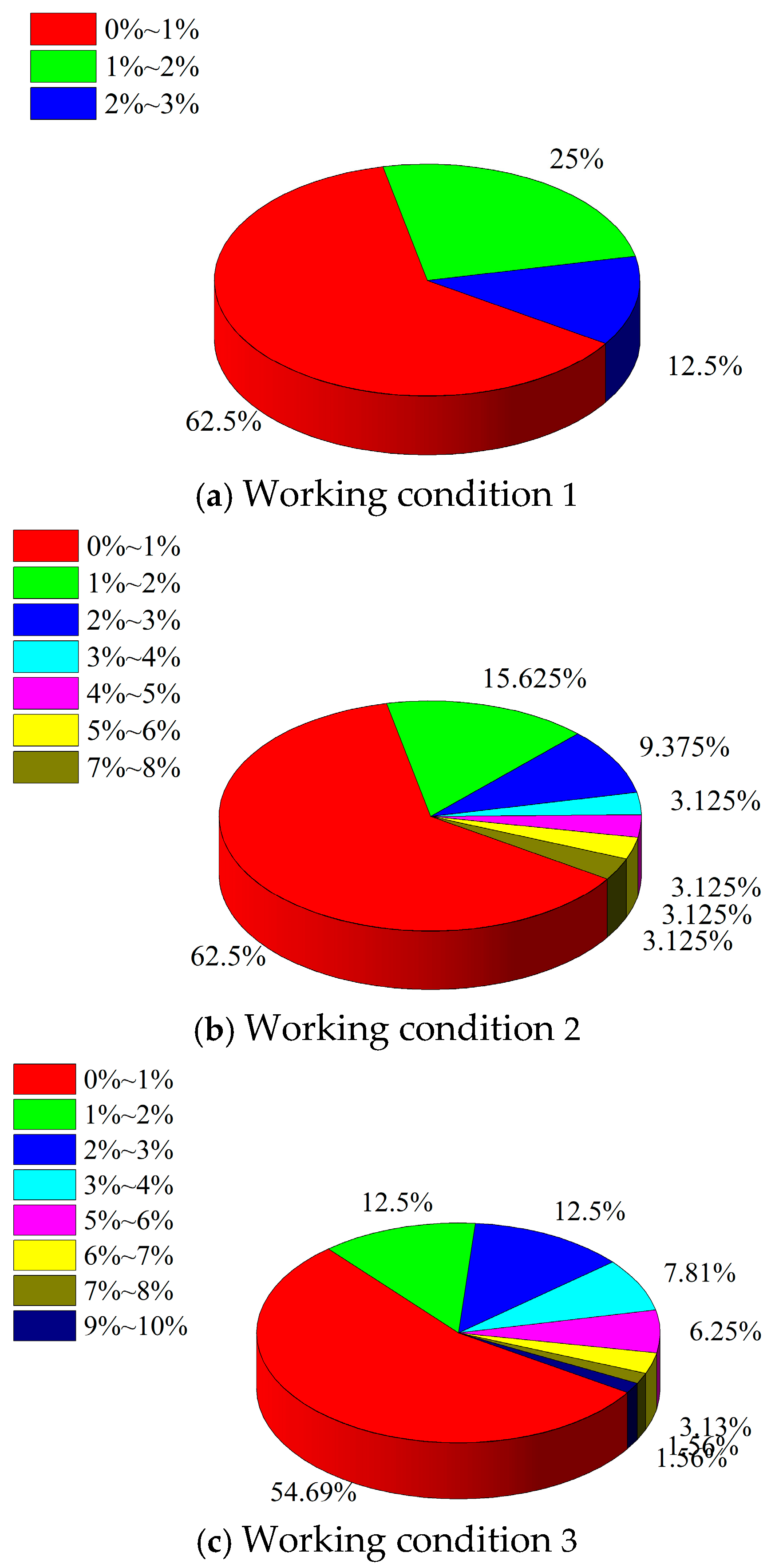 Materials 18 02472 g008