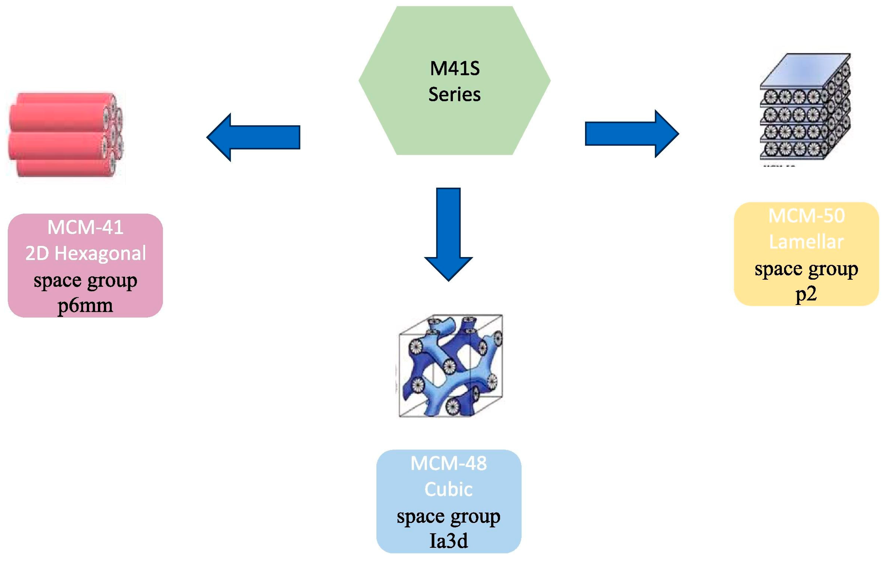 Materials 18 02476 g009