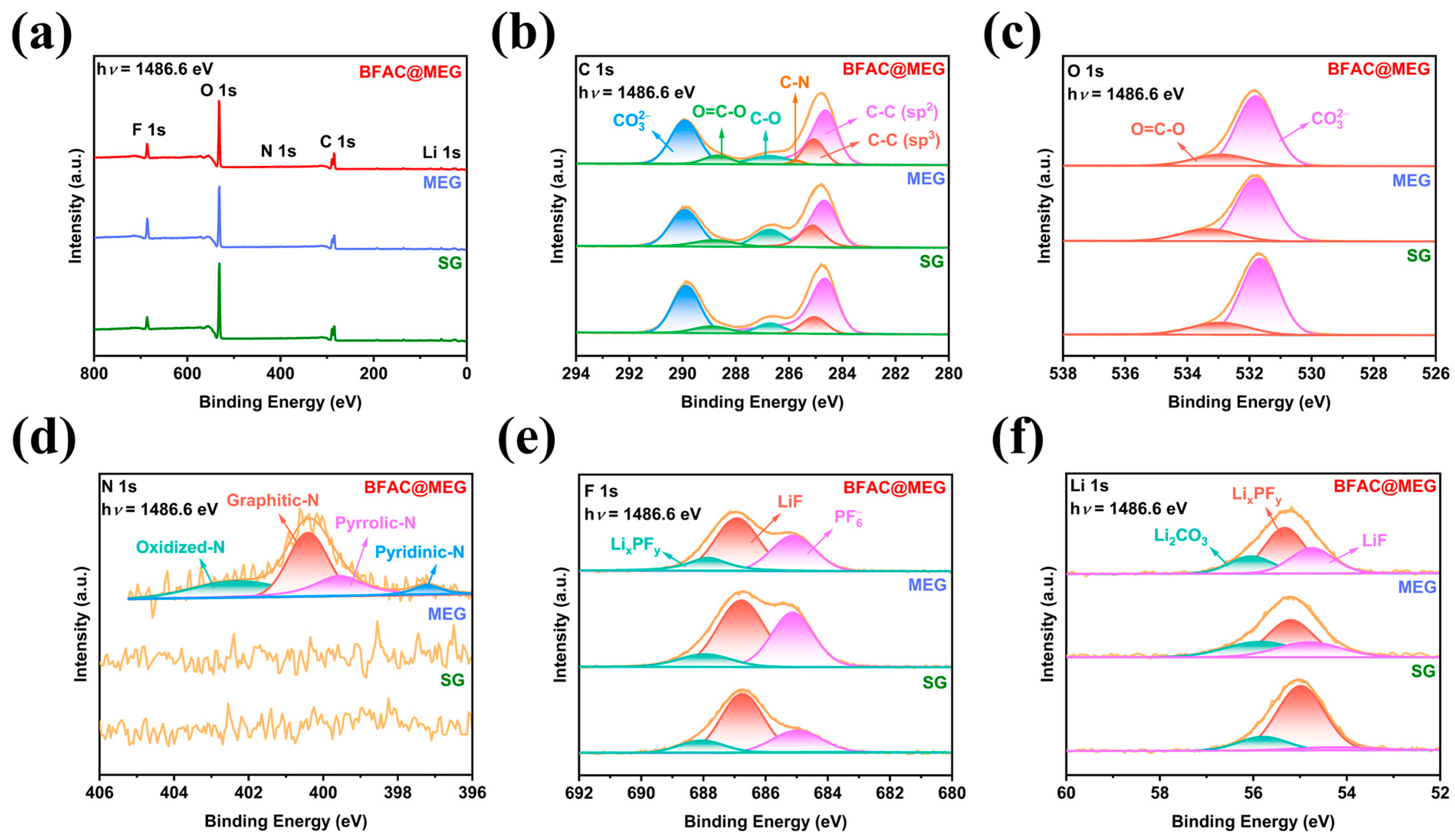 Materials 18 02477 g005