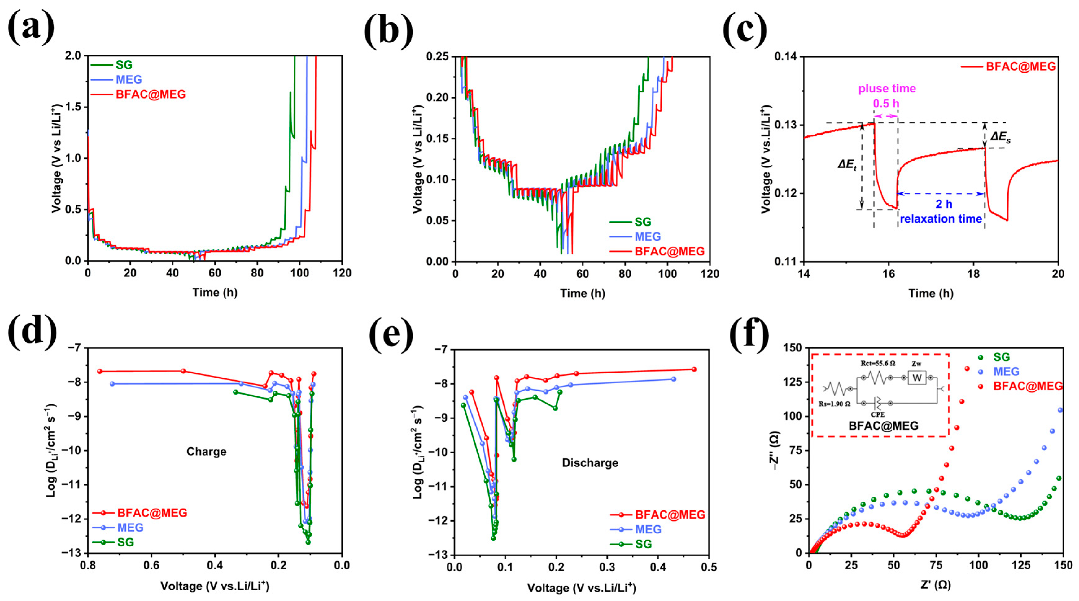 Materials 18 02477 g009