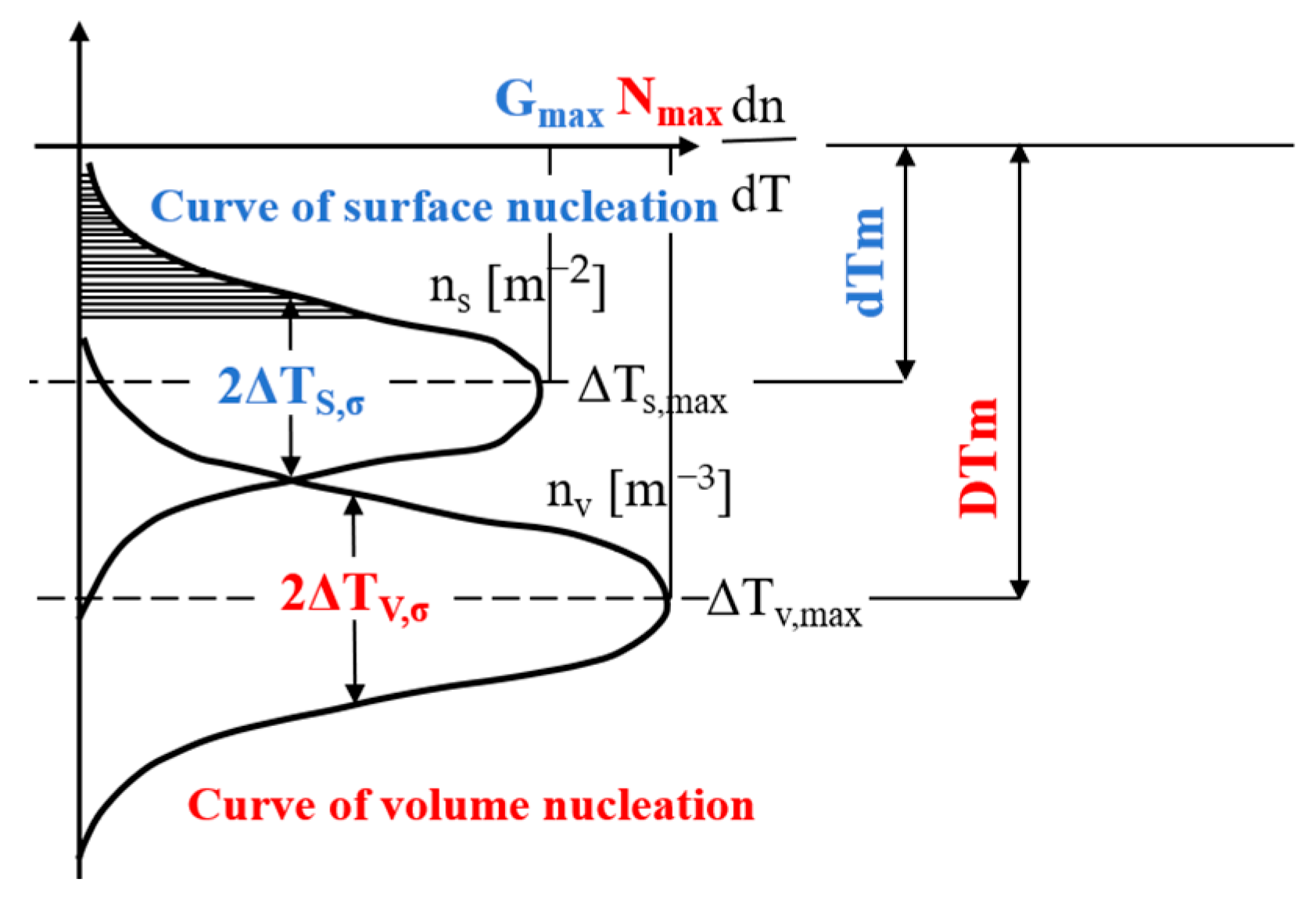Materials 18 02478 g001