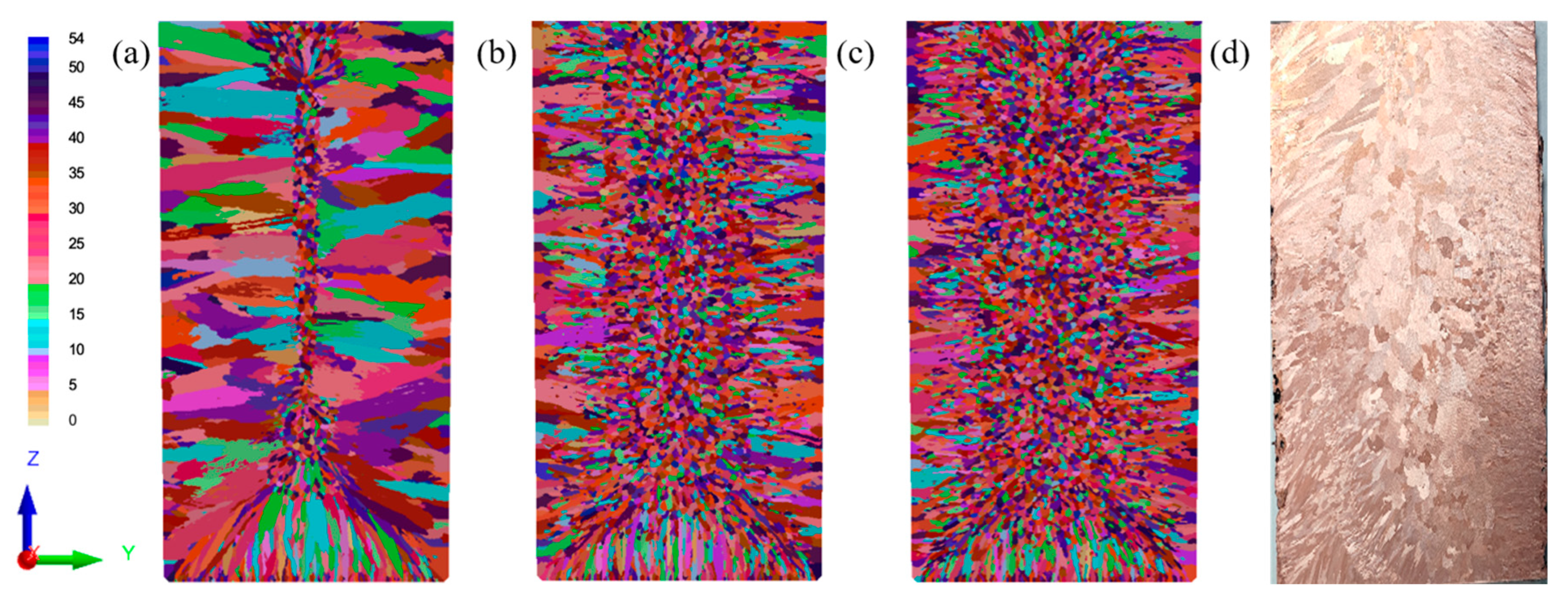 Materials 18 02478 g005