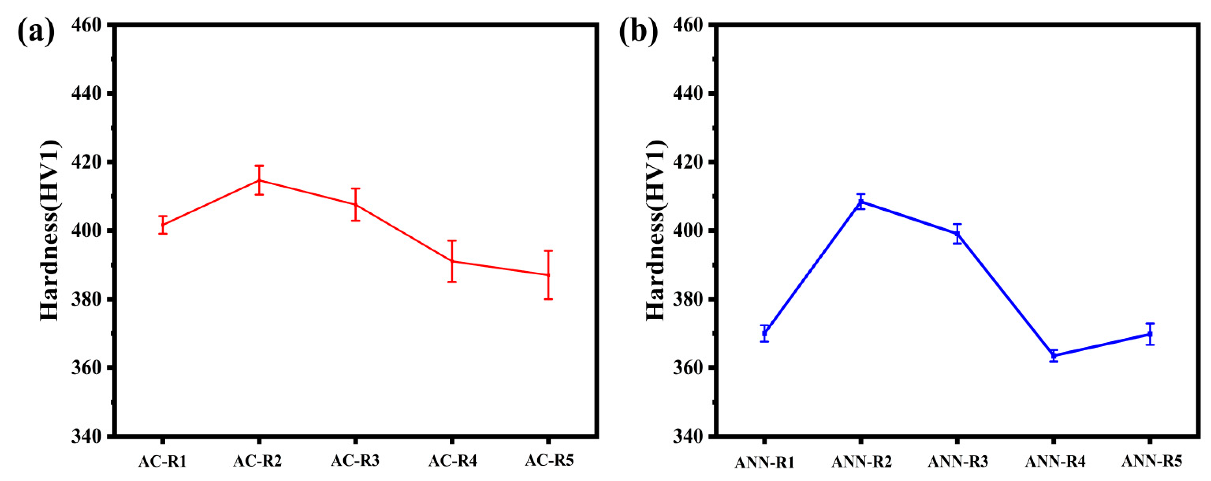 Materials 18 02479 g007