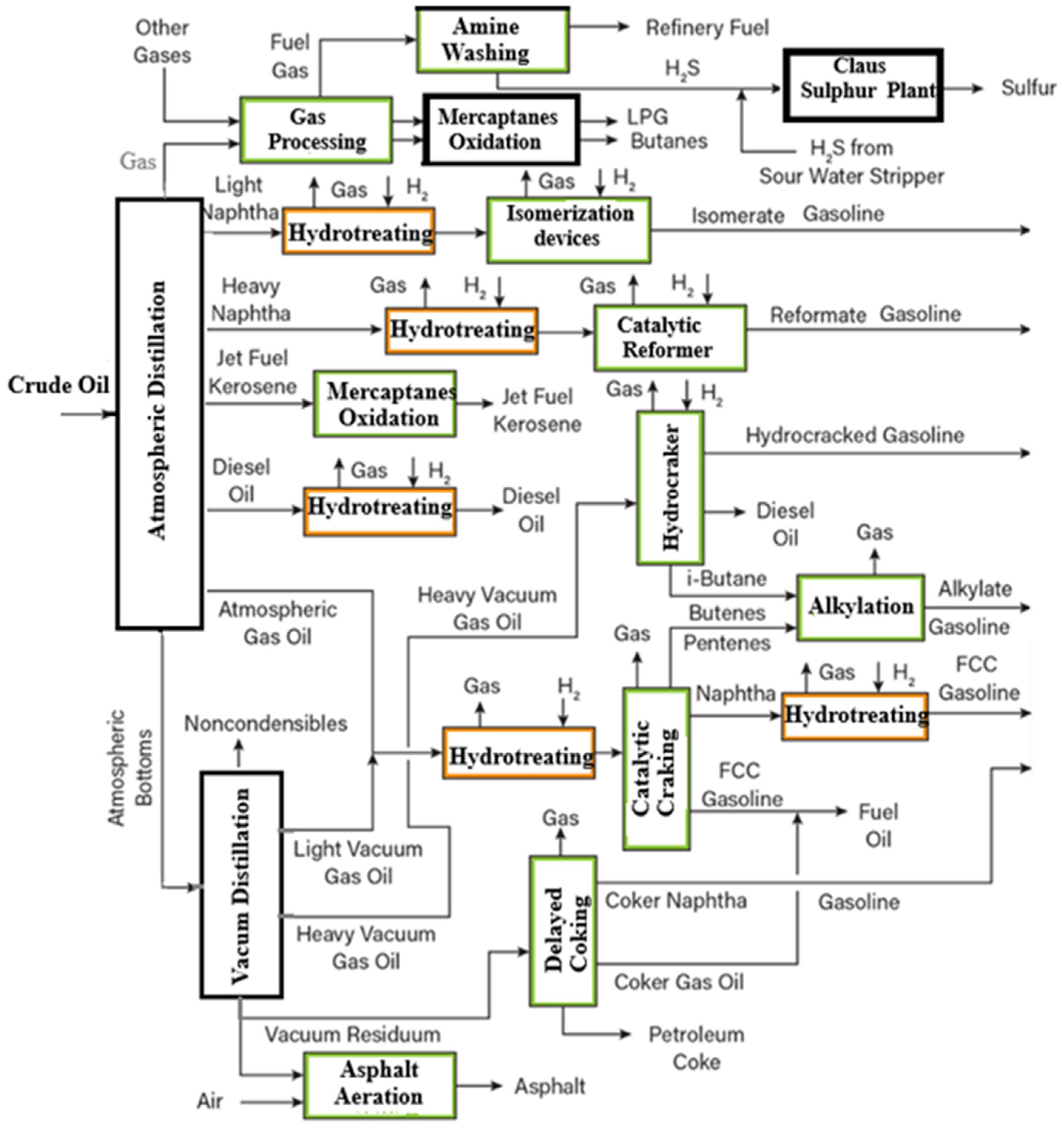 Materials 18 02481 g001