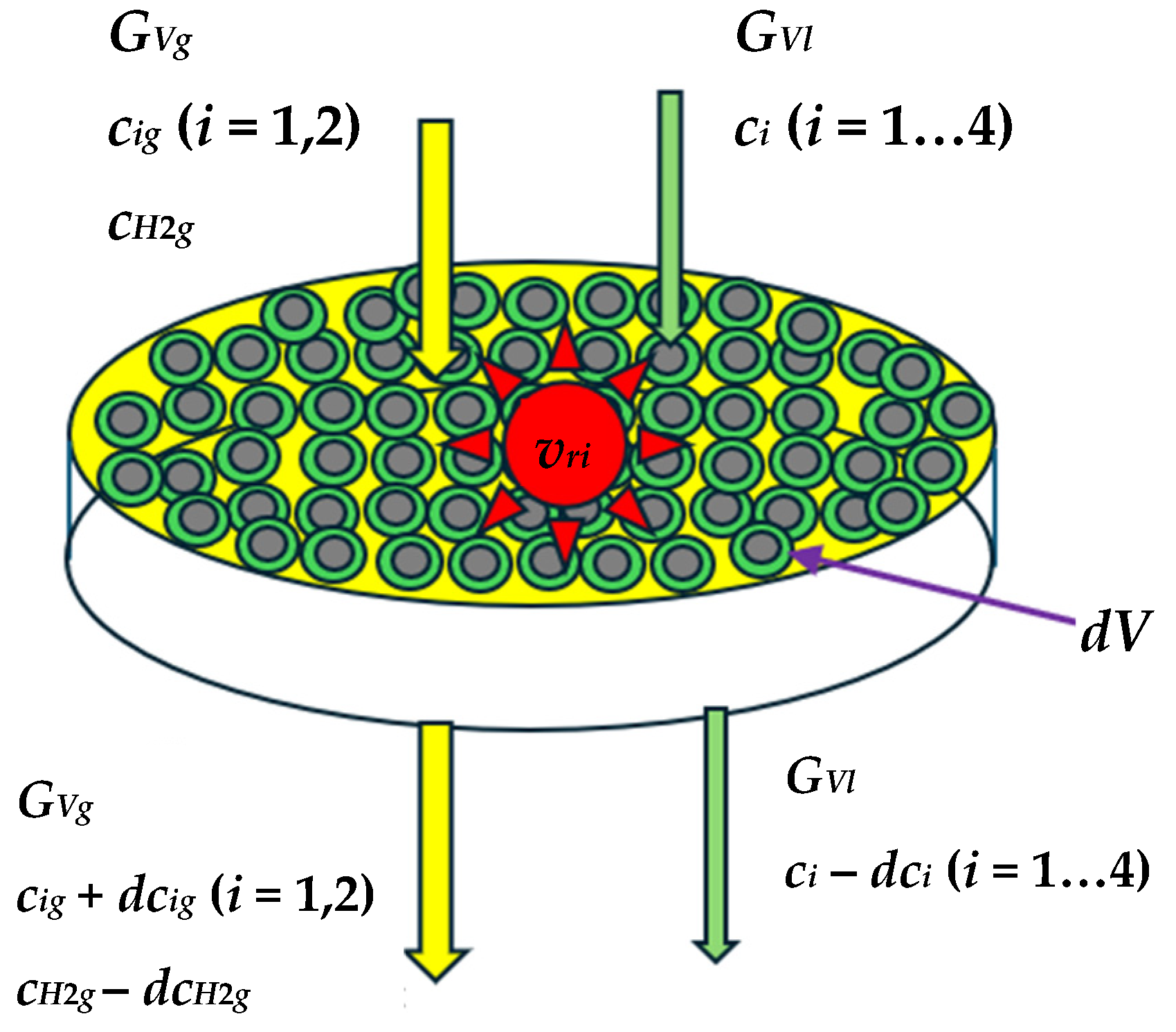 Materials 18 02481 g003