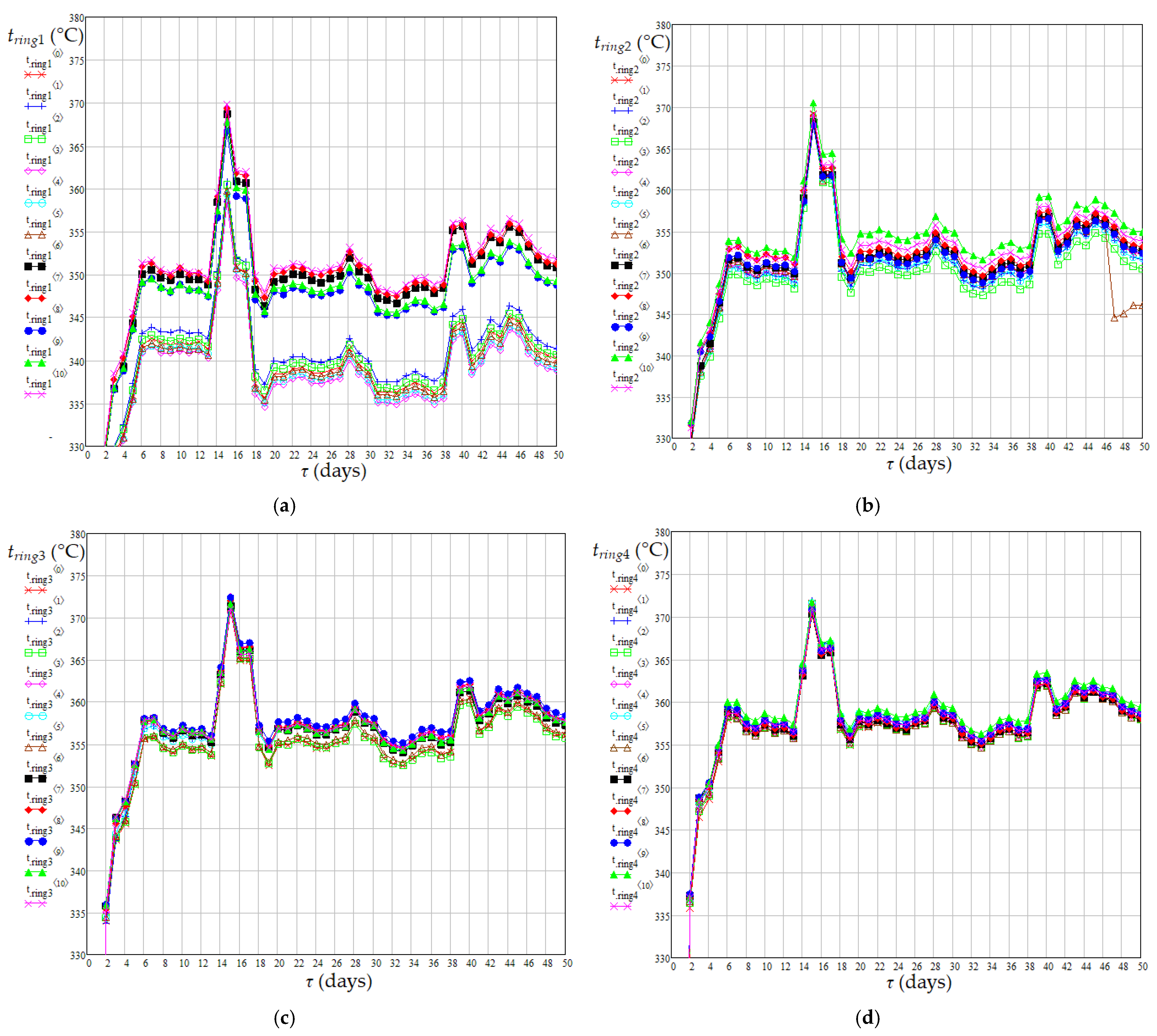 Materials 18 02481 g005