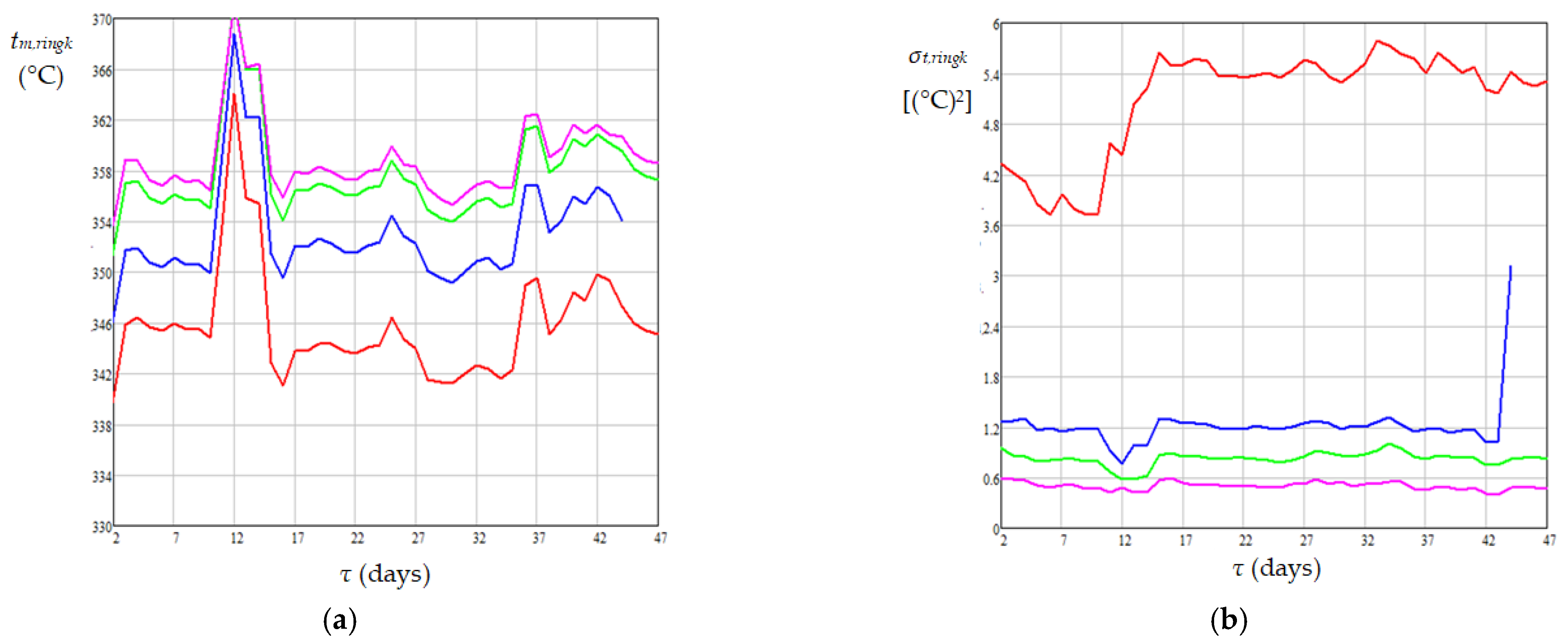 Materials 18 02481 g006