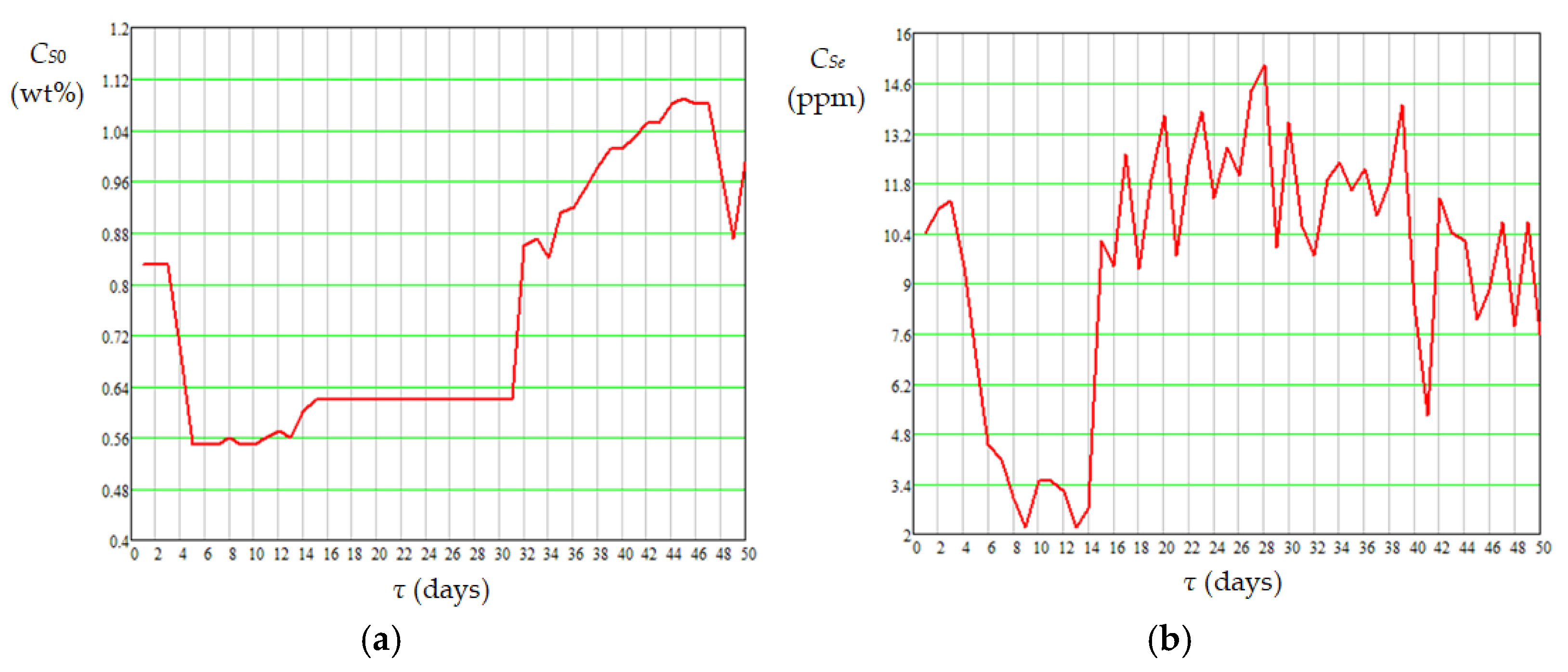 Materials 18 02481 g008