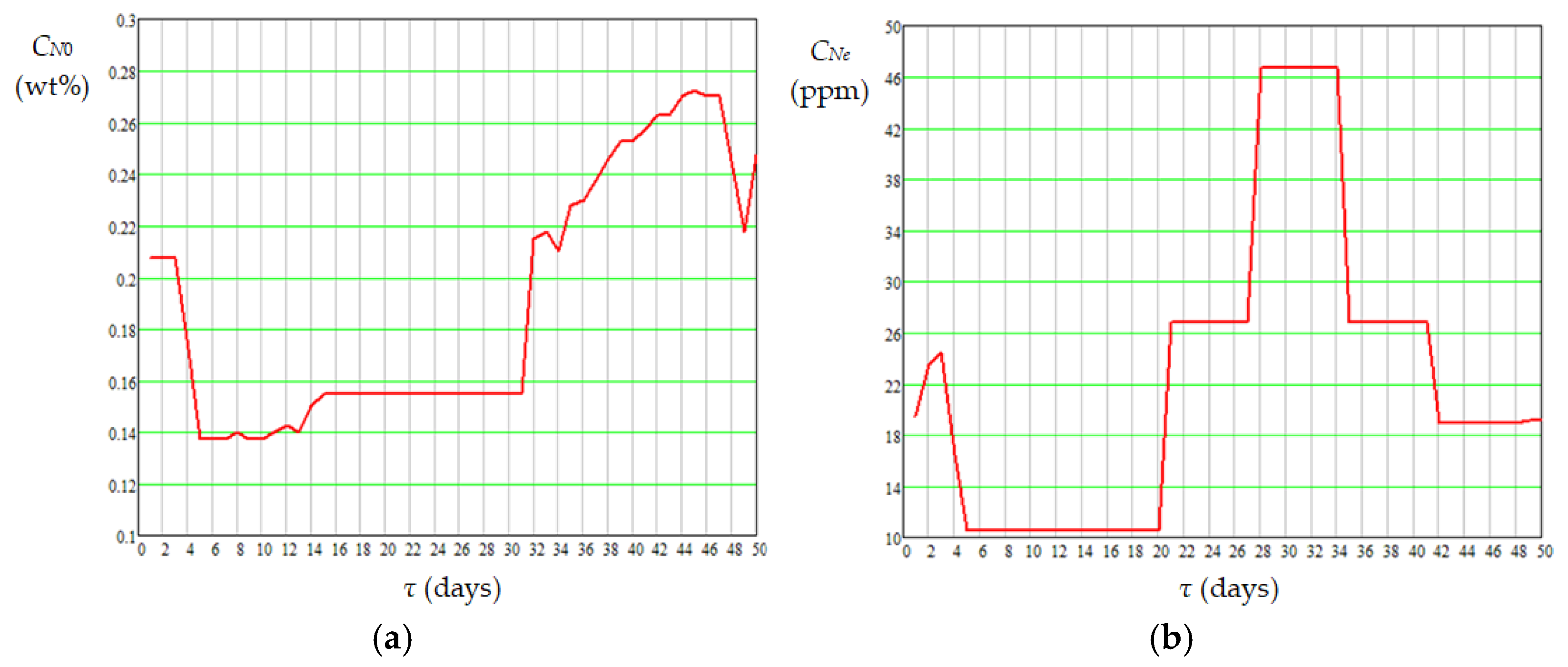 Materials 18 02481 g009