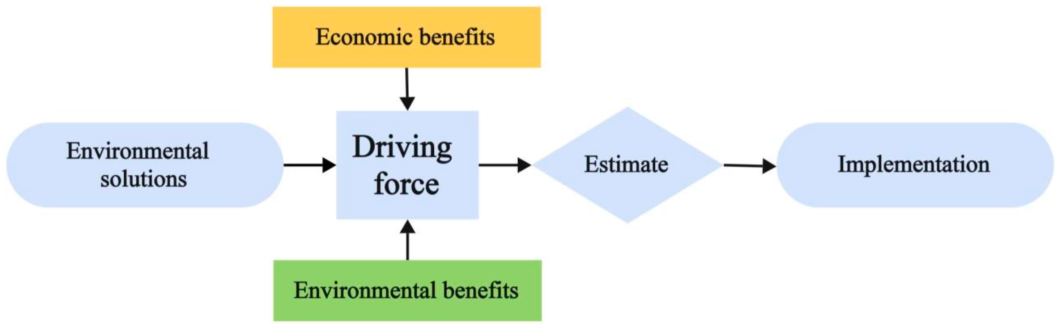 Materials 18 02483 g005