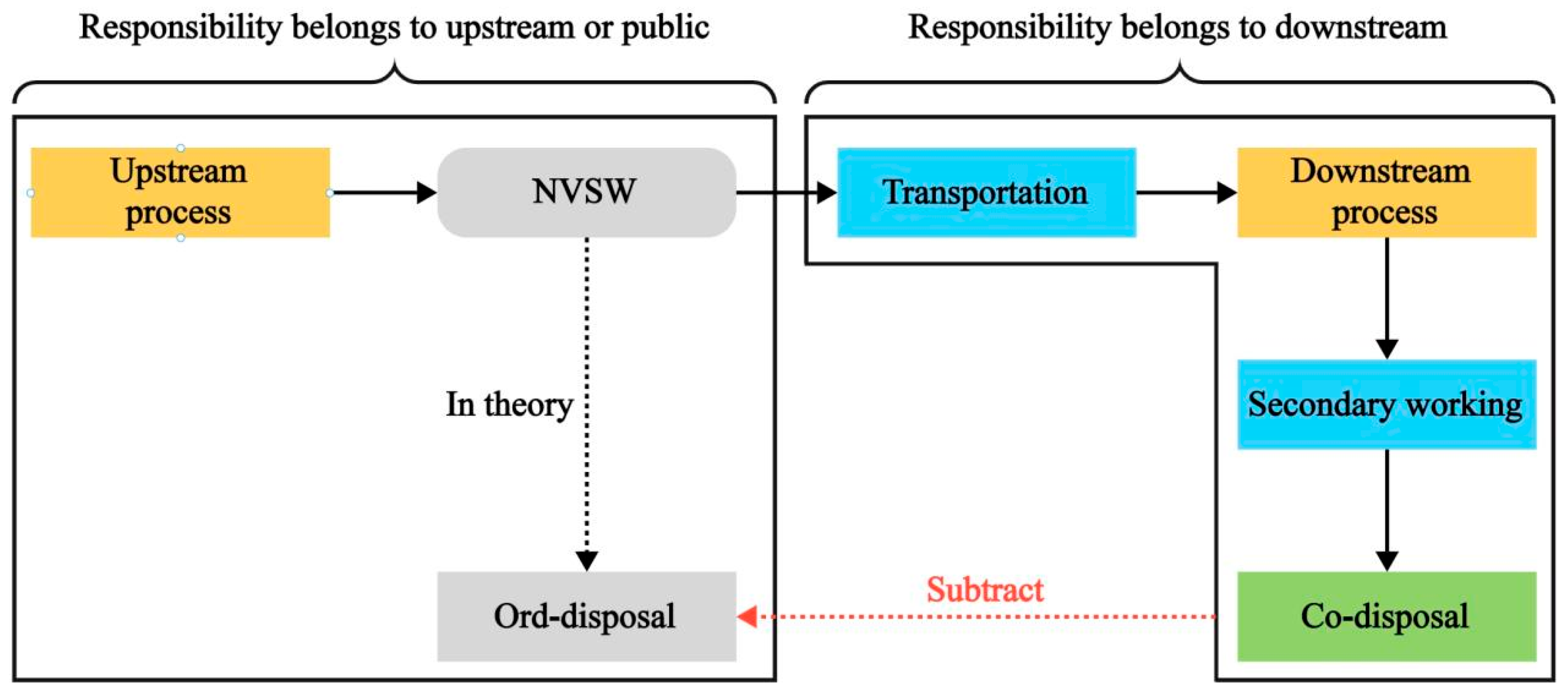 Materials 18 02483 g007