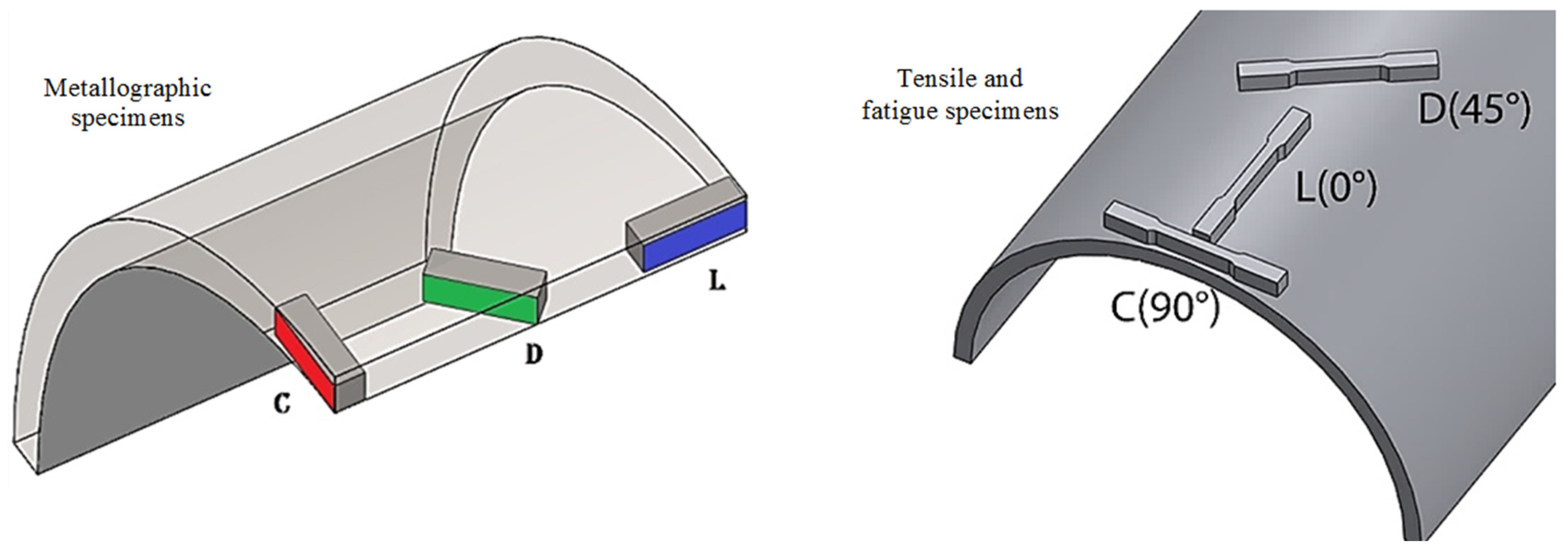 Materials 18 02484 g002 Materials 18 02484 g002