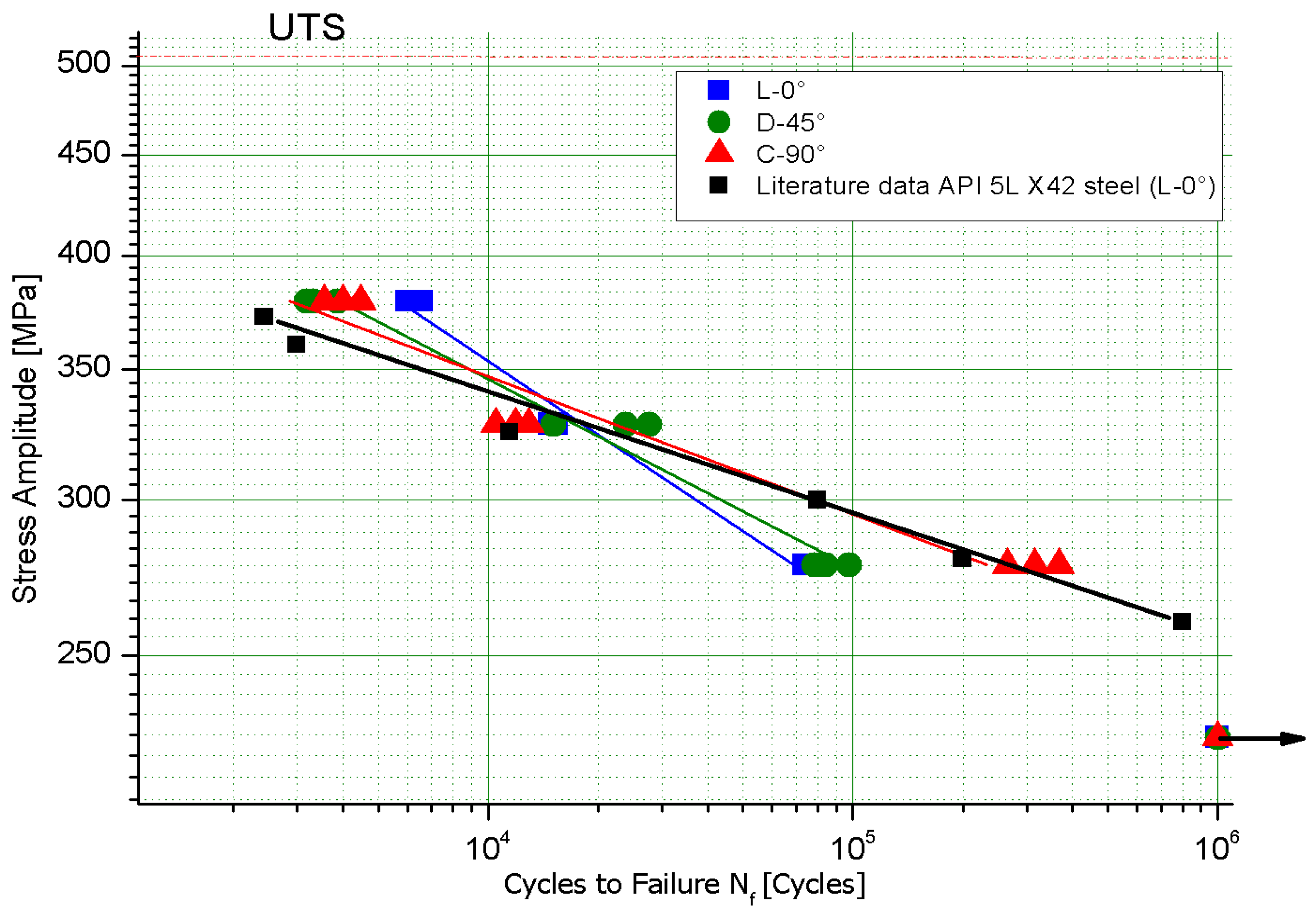 Materials 18 02484 g012 Materials 18 02484 g012