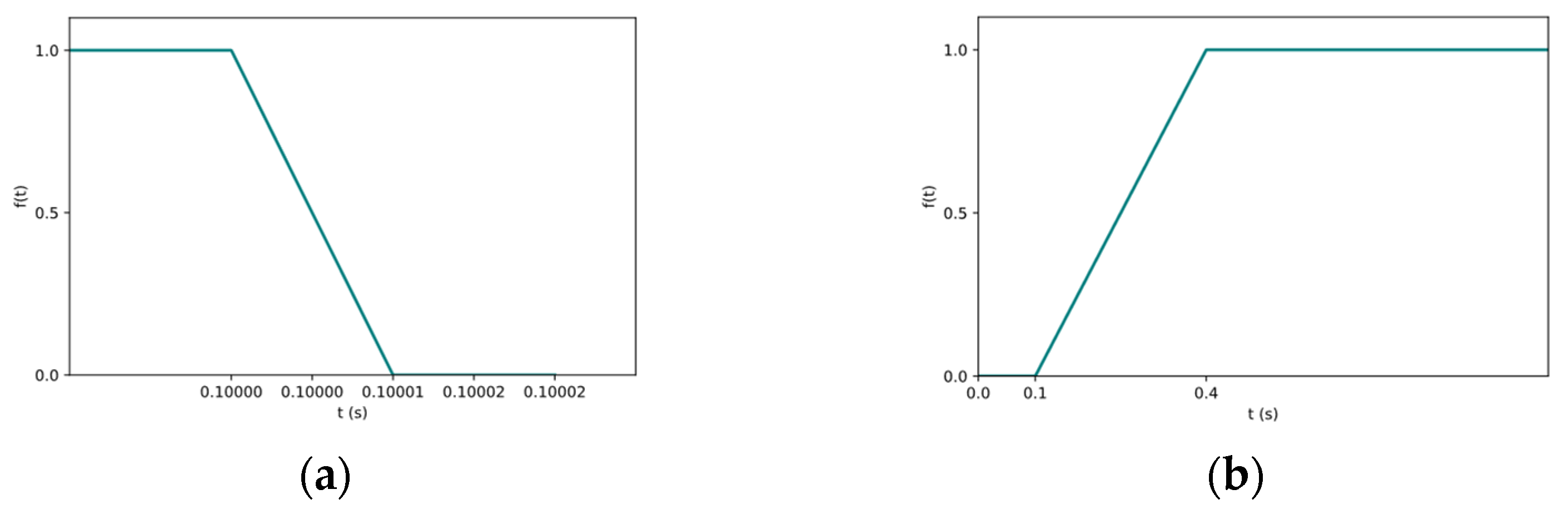 Materials 18 02485 g004