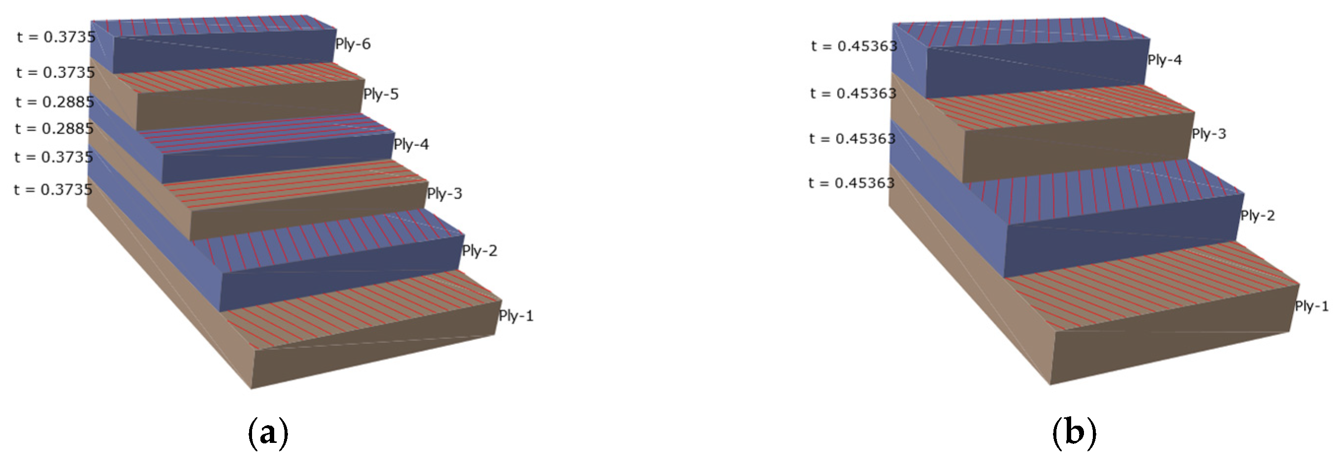 Materials 18 02485 g009