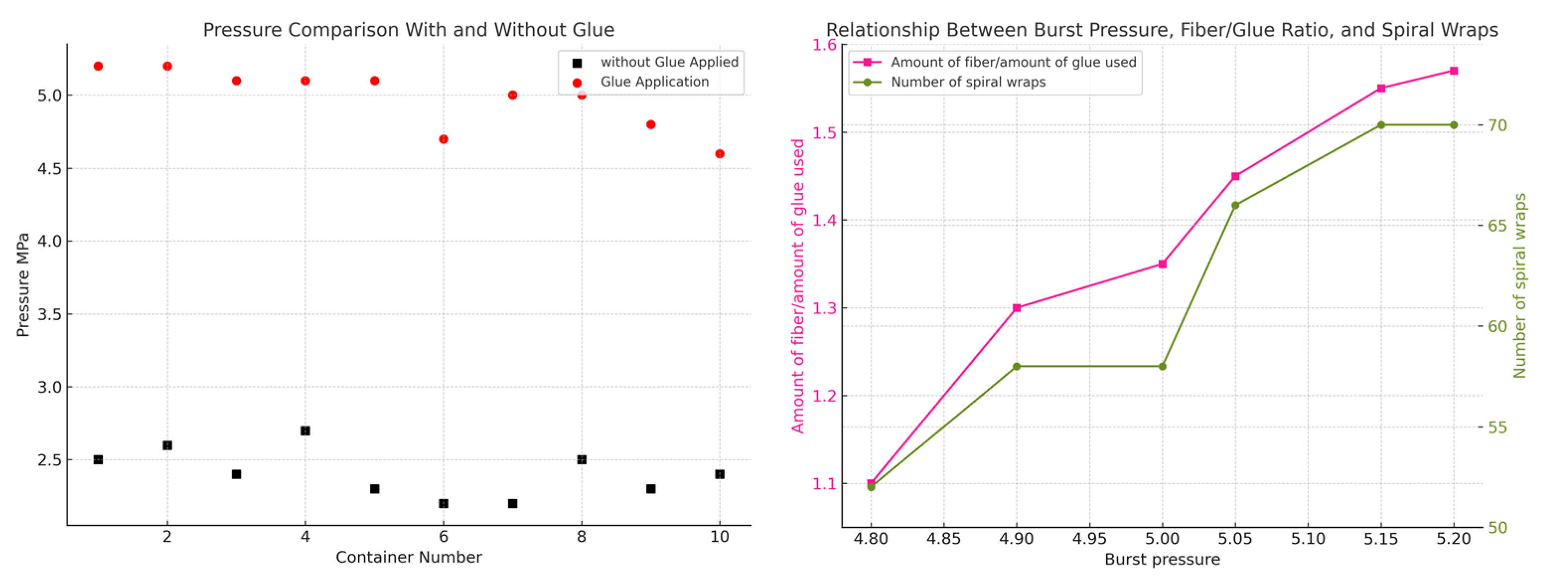 Materials 18 02485 g017