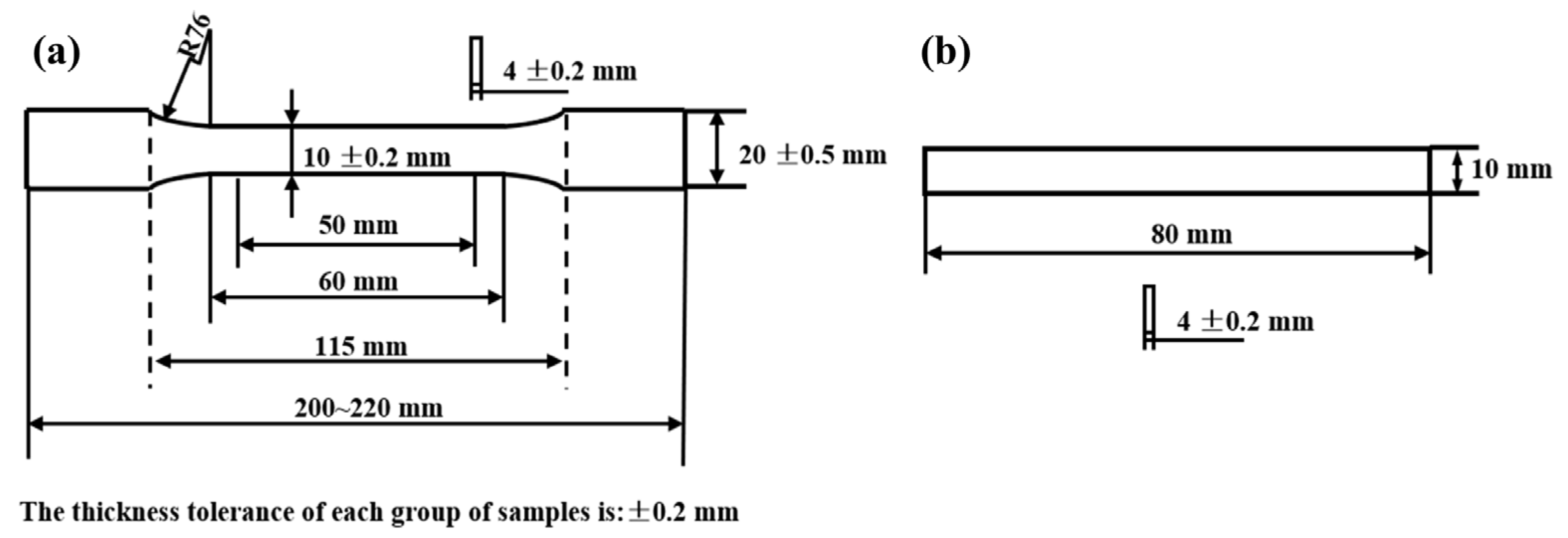 Materials 18 02486 g001
