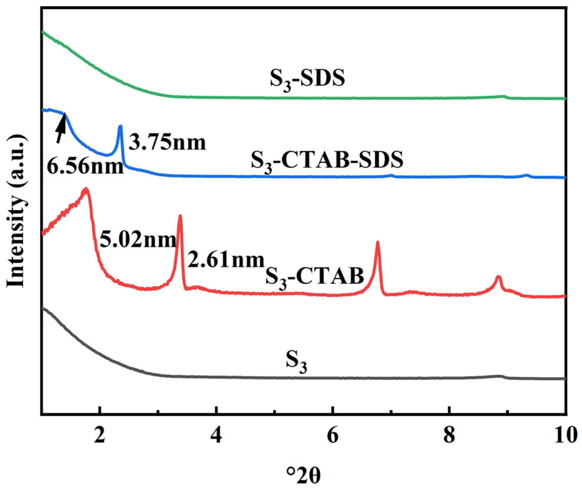 Materials 18 02486 g002