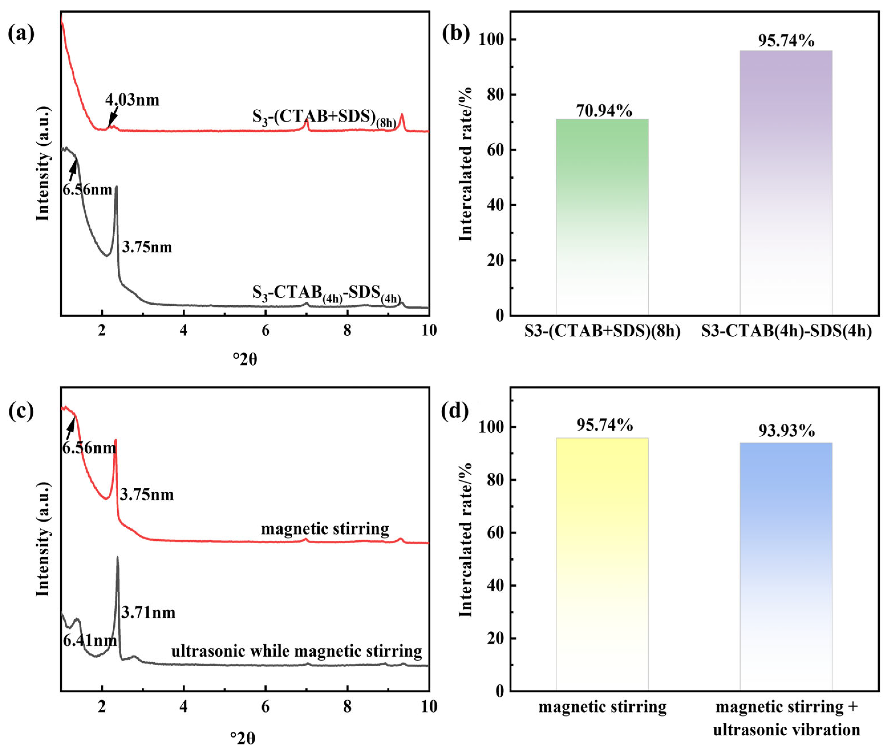 Materials 18 02486 g006