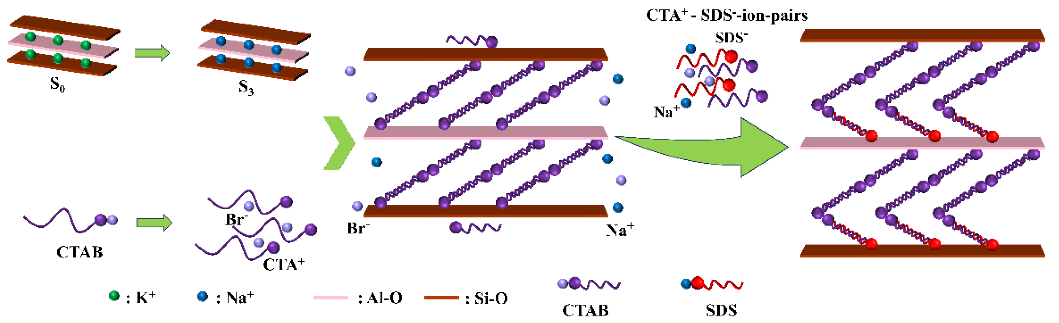 Materials 18 02486 g009