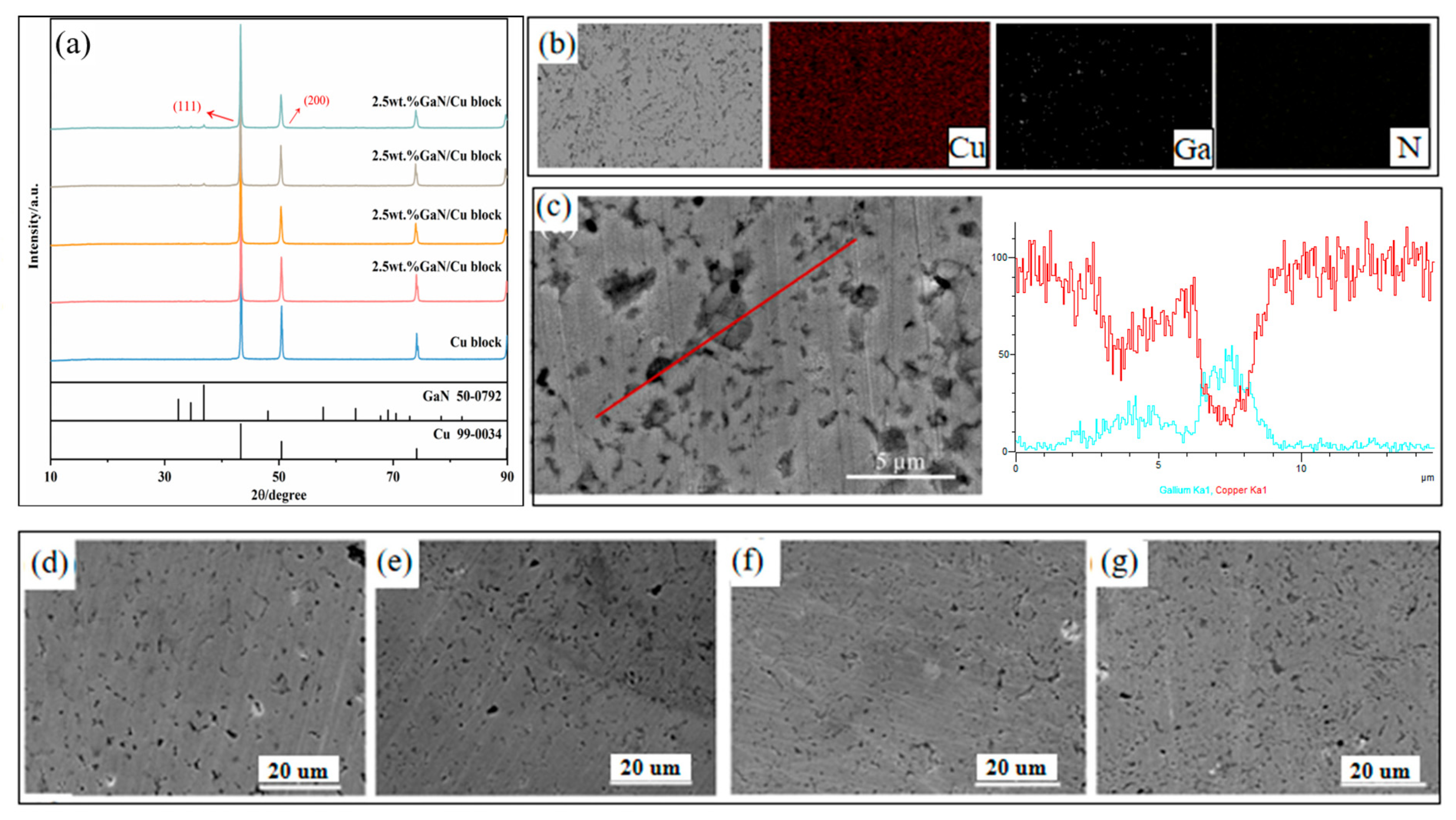 Materials 18 02489 g005