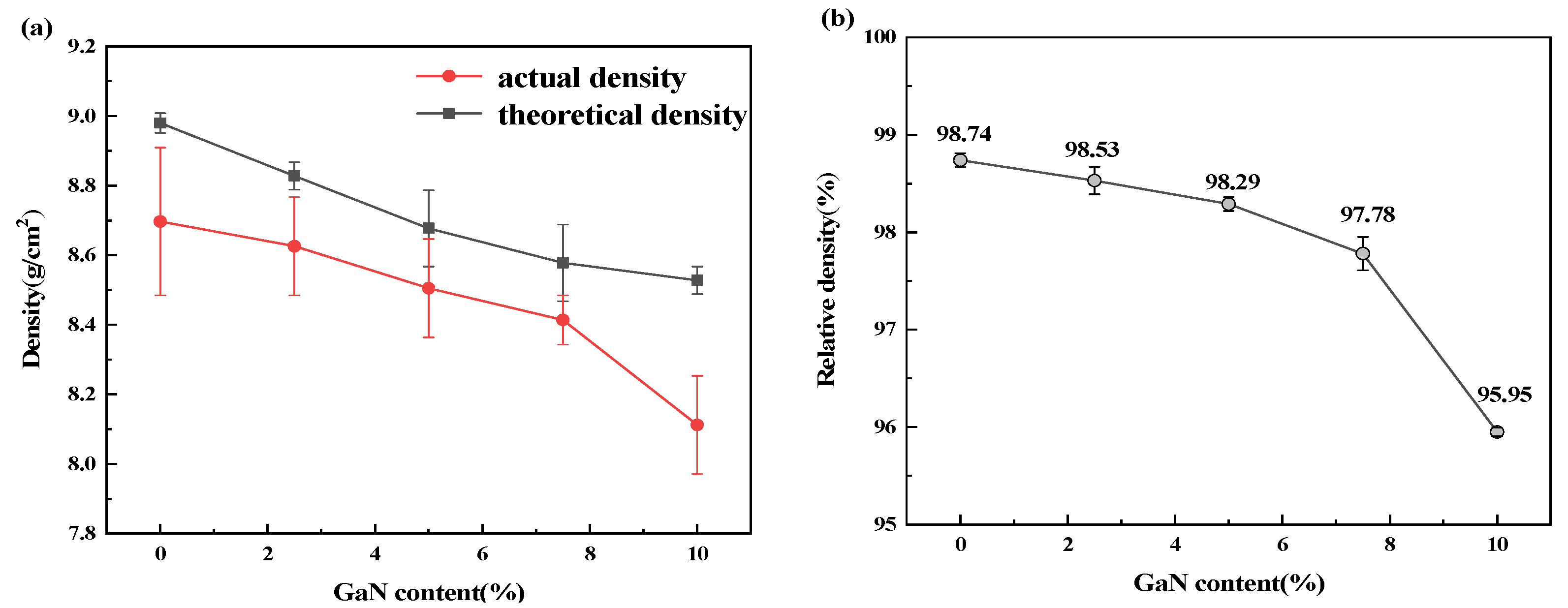 Materials 18 02489 g006
