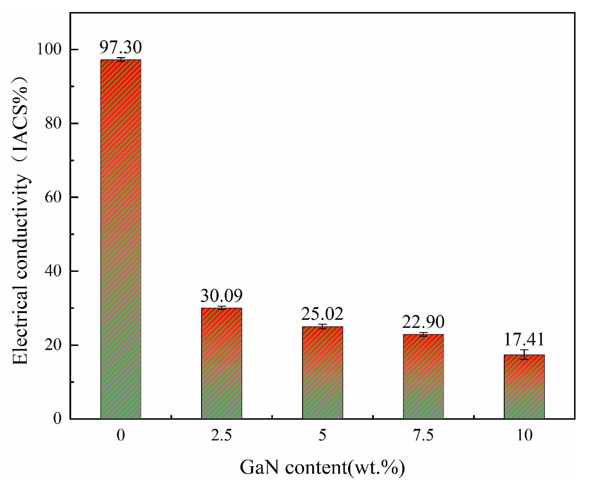 Materials 18 02489 g008