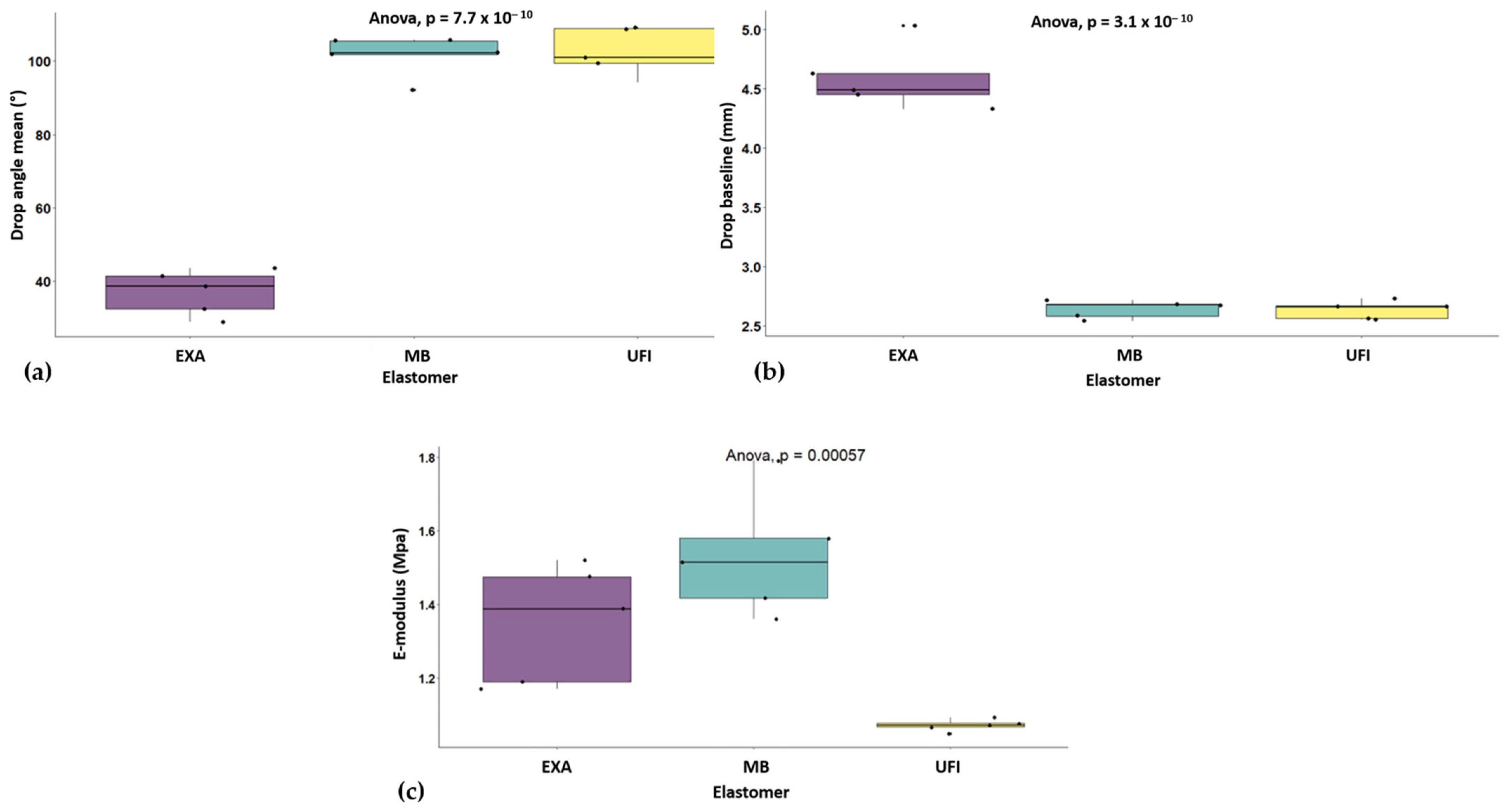 Materials 18 02490 g003
