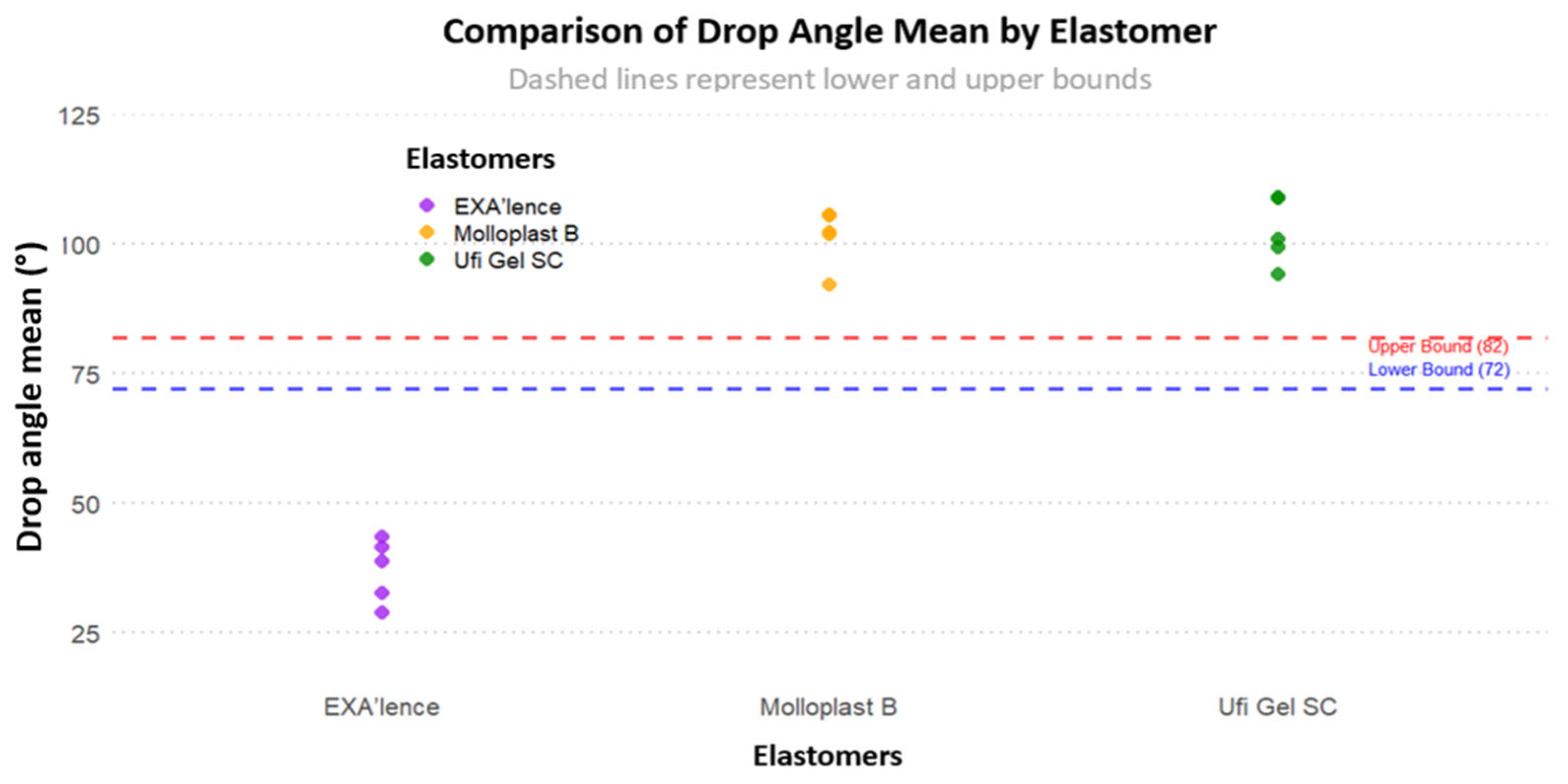 Materials 18 02490 g004