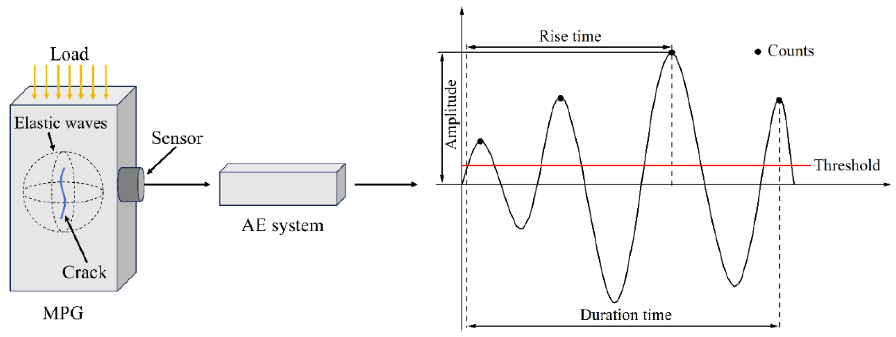 Materials 18 02491 g002