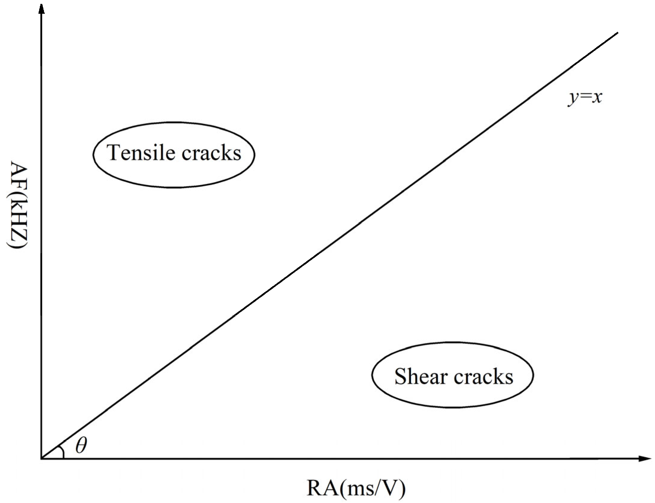Materials 18 02491 g003