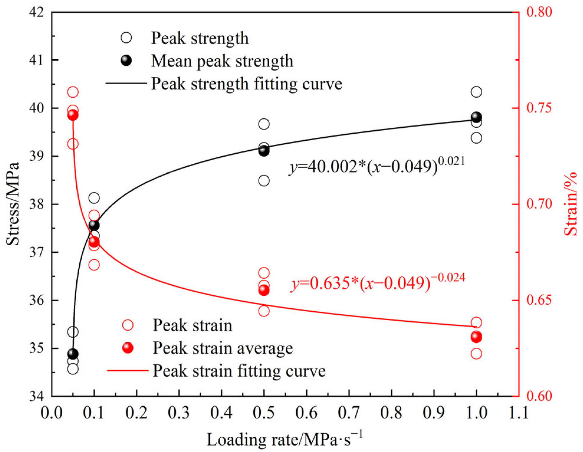 Materials 18 02491 g007