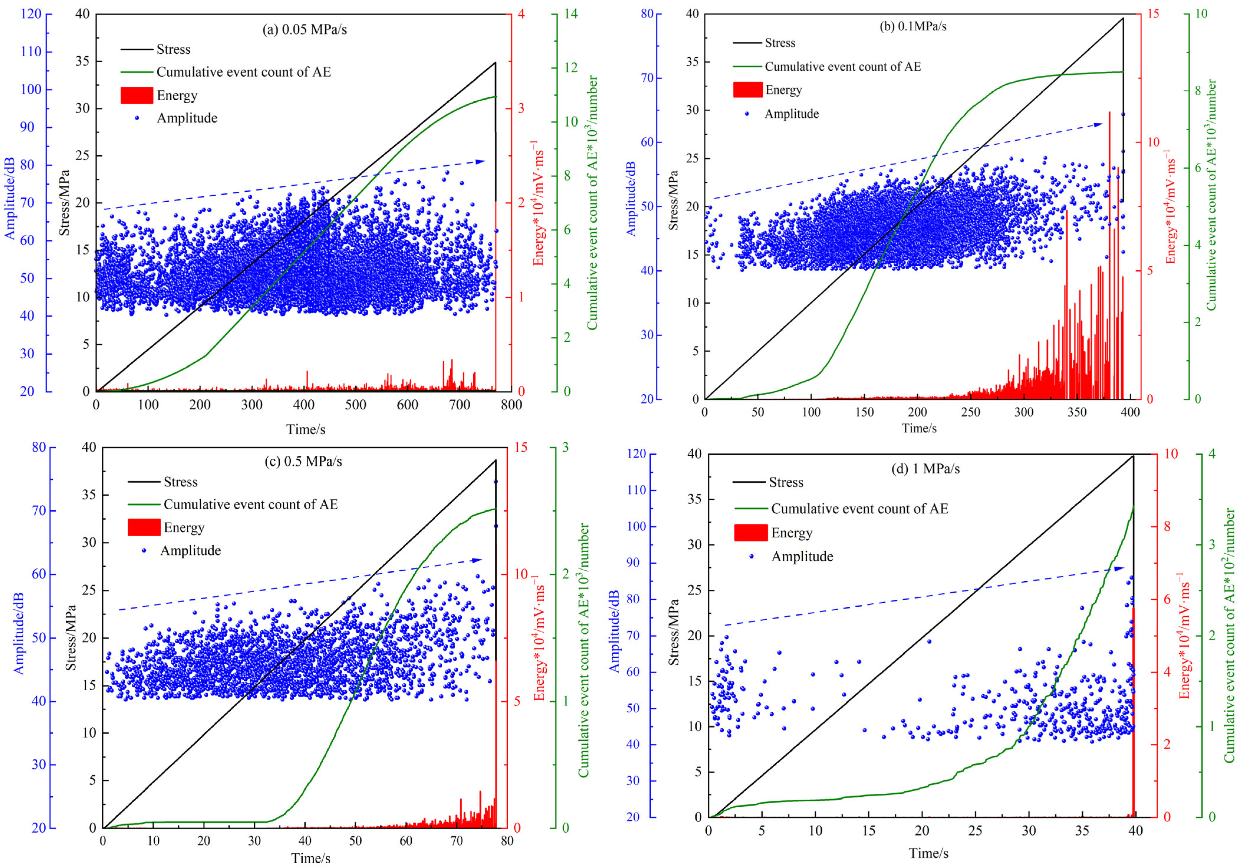 Materials 18 02491 g009