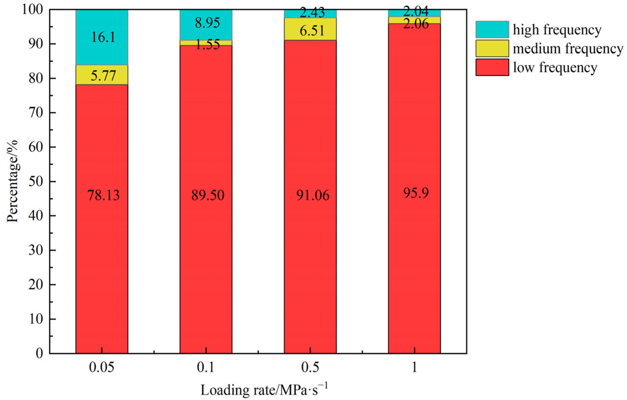 Materials 18 02491 g012