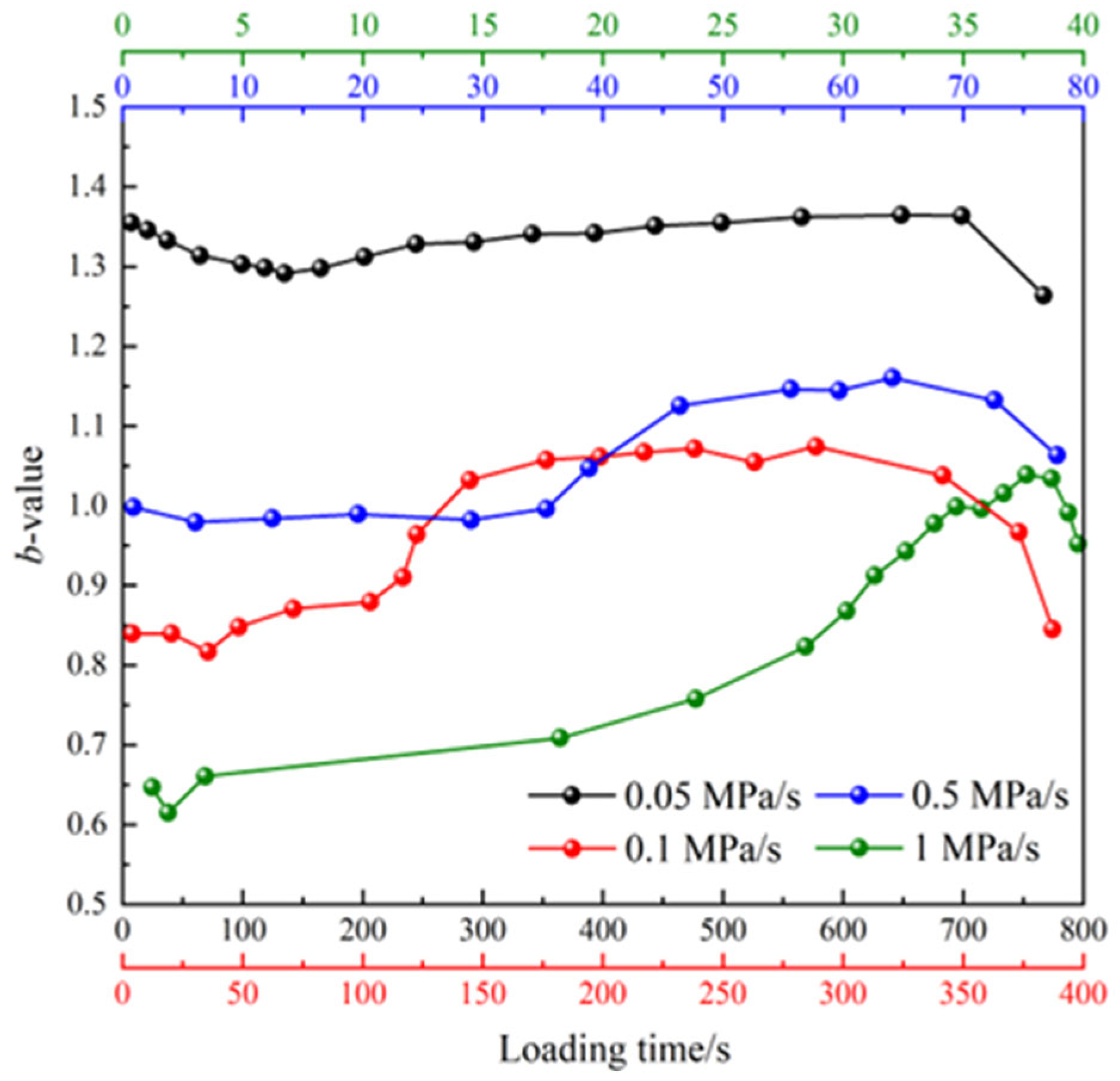 Materials 18 02491 g014