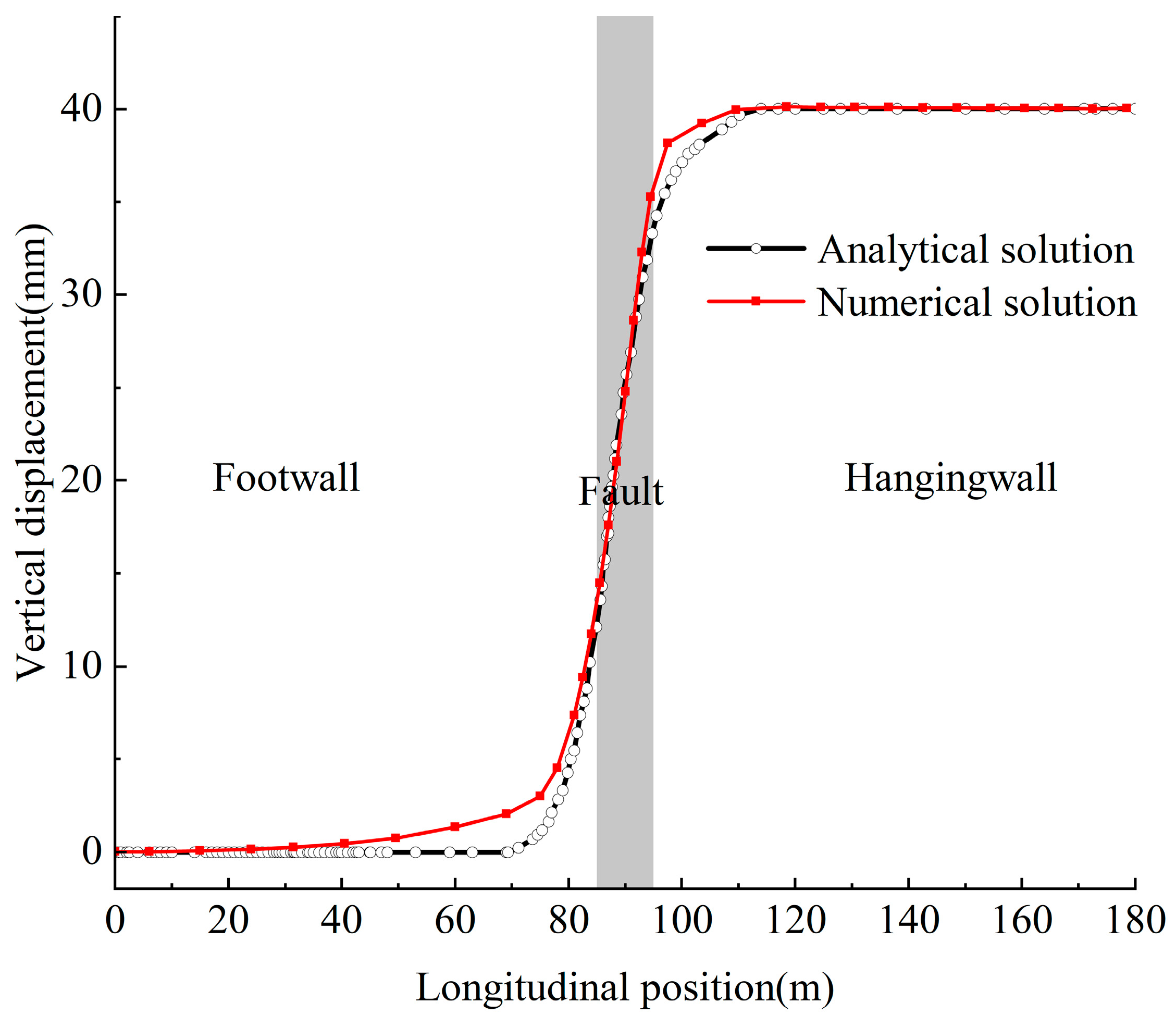 Materials 18 02492 g005
