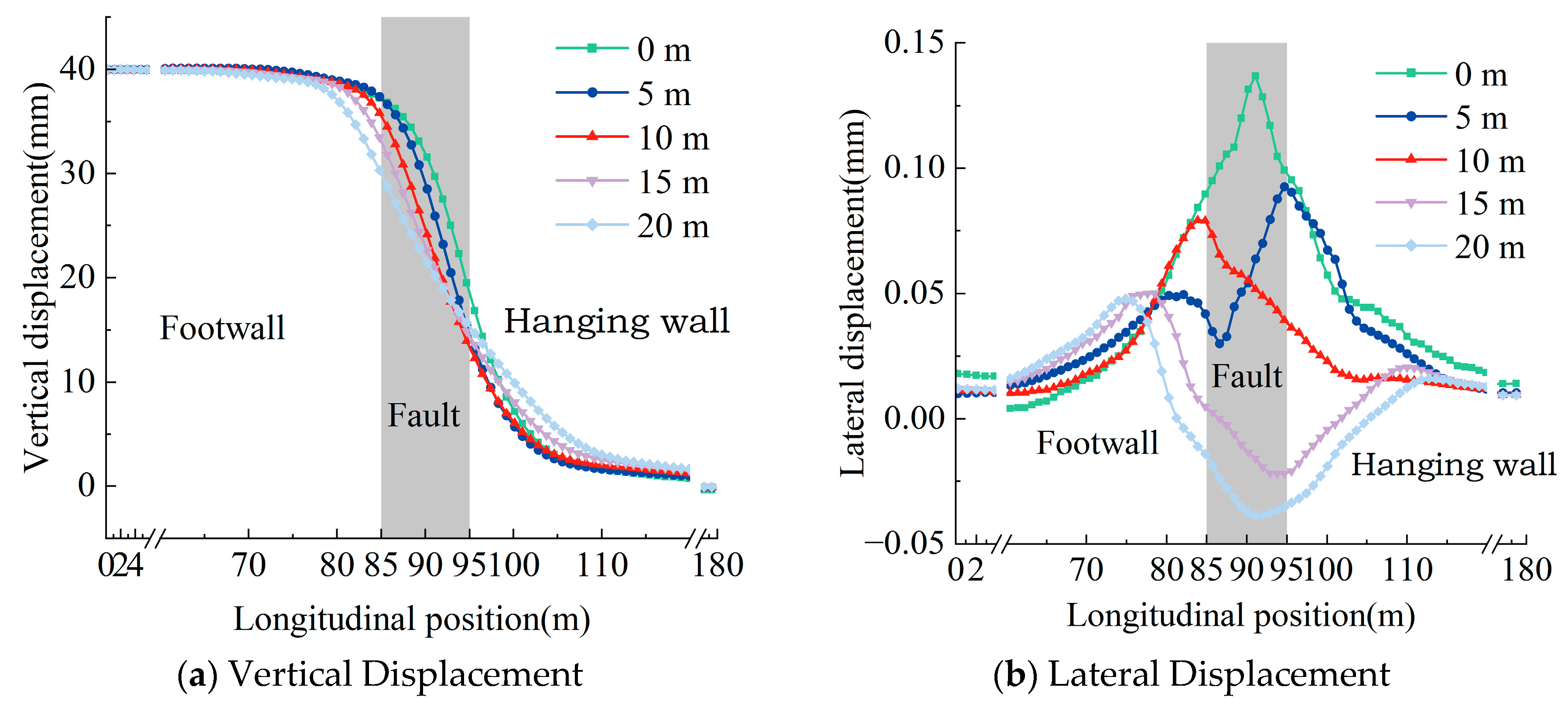 Materials 18 02492 g008